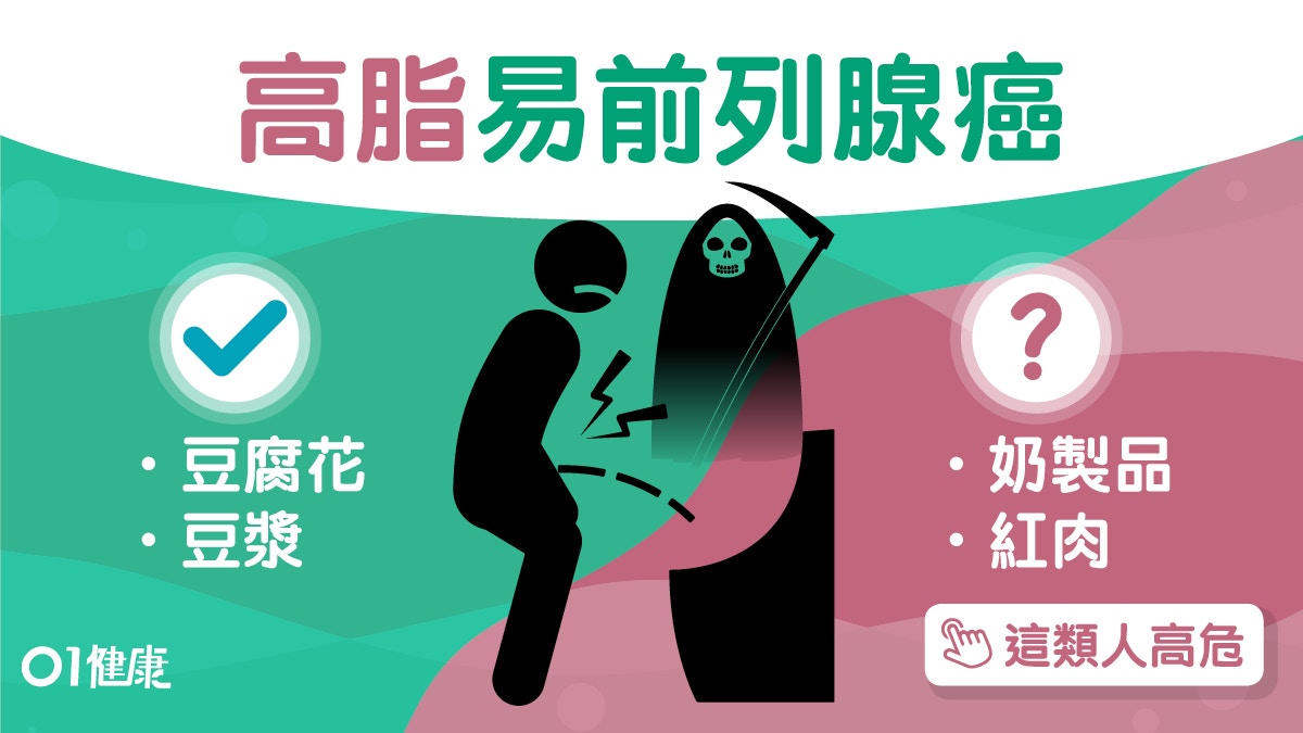 前列腺癌｜5大風險因素曾染性病高危！宜多吃豆腐忌高鈣高奶食物