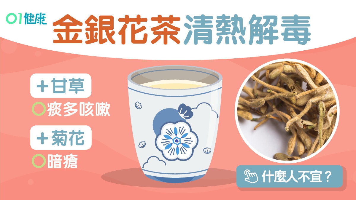 金銀花茶 清熱解毒防口臭3功效4款茶療紓緩濕疹外敷或內服好 香港01 健康 金銀花茶 清熱解毒防口臭3功效4款茶療紓緩濕疹外敷或內服好 香港01 健康