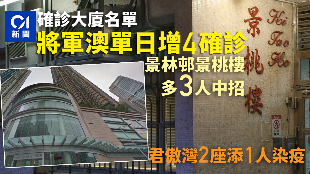確診大廈|患者住址全覽 將軍澳4患者居君傲灣 叠翠軒 景桃樓 確診大廈|患者住址全覽 將軍澳4患者居君傲灣 叠翠軒 景桃樓