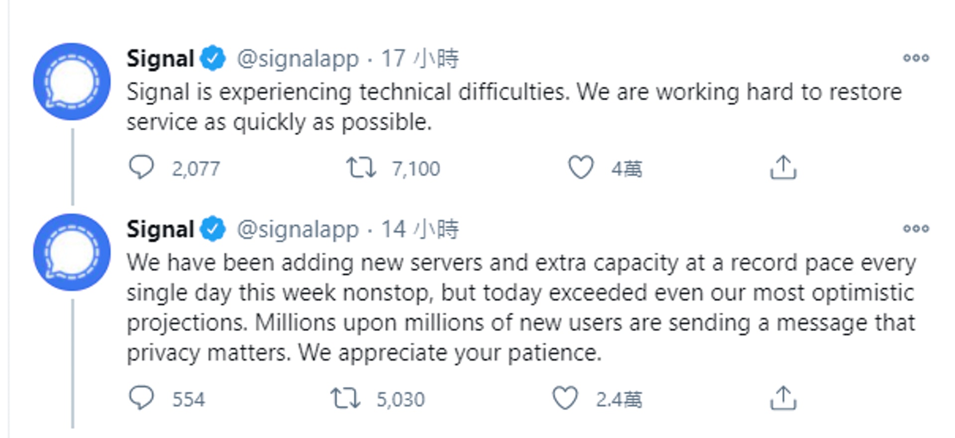 加密通訊軟件Signal凌晨於Twitter公布,程式有技術故障,正努力盡快恢復服務。(Twitter截圖) 加密通訊軟件Signal凌晨於Twitter公布,程式有技術故障,正努力盡快恢復服務。(Twitter截圖)