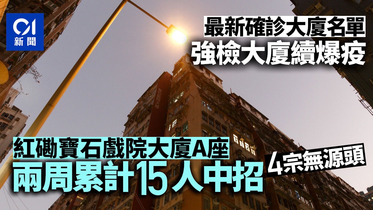確診大廈|強制檢測大廈續爆疫 寶石戲院大廈兩星期累計15人中招 確診大廈|強制檢測大廈續爆疫 寶石戲院大廈兩星期累計15人中招