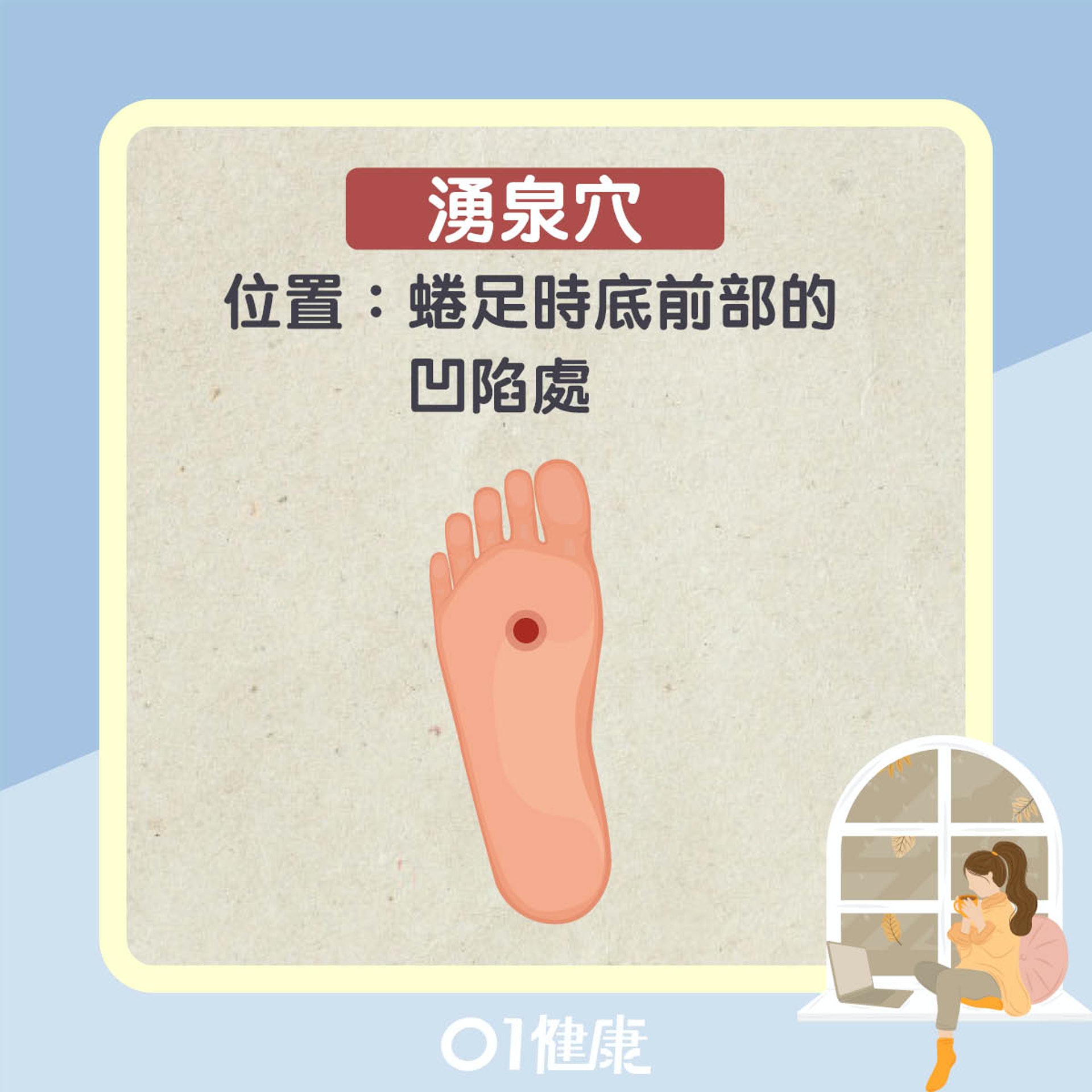 暖身增扺抗力穴位(01製圖) 暖身增扺抗力穴位(01製圖)