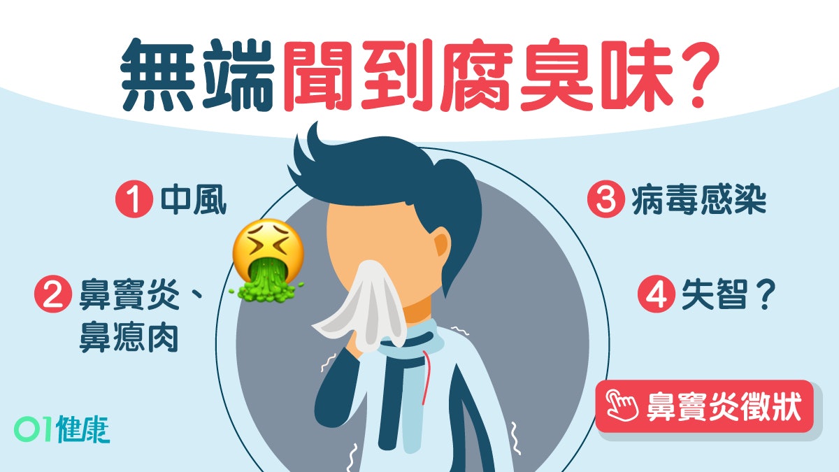 失嗅覺|瘜肉荷爾蒙變3類成因 把握黃金6個月重建嗅覺針灸都得? 失嗅覺|瘜肉荷爾蒙變3類成因 把握黃金6個月重建嗅覺針灸都得?