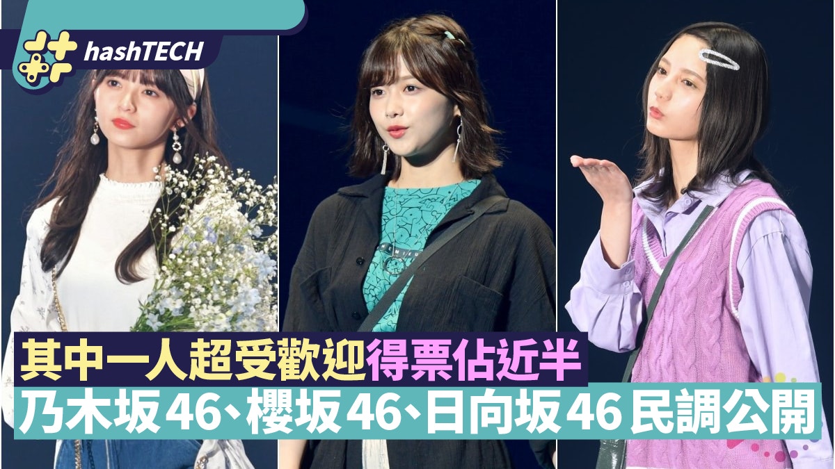 乃木坂46、櫻坂46、日向坂46民調大公開！一人超受歡迎票數佔近半