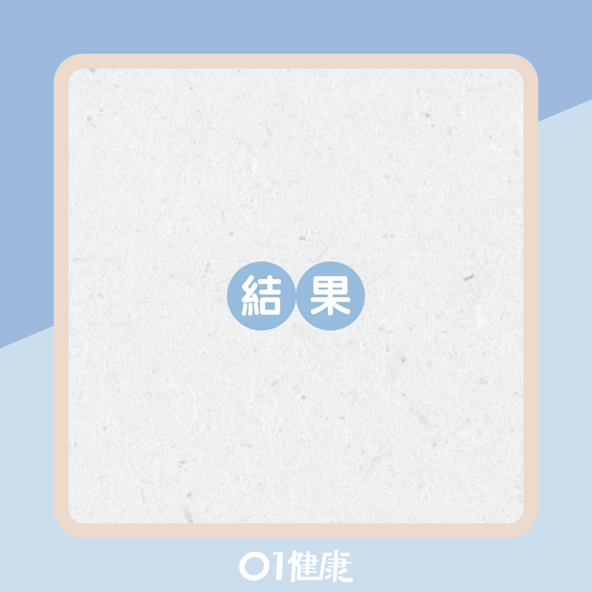 你有沒有圓肩?(01製圖) 你有沒有圓肩?(01製圖)