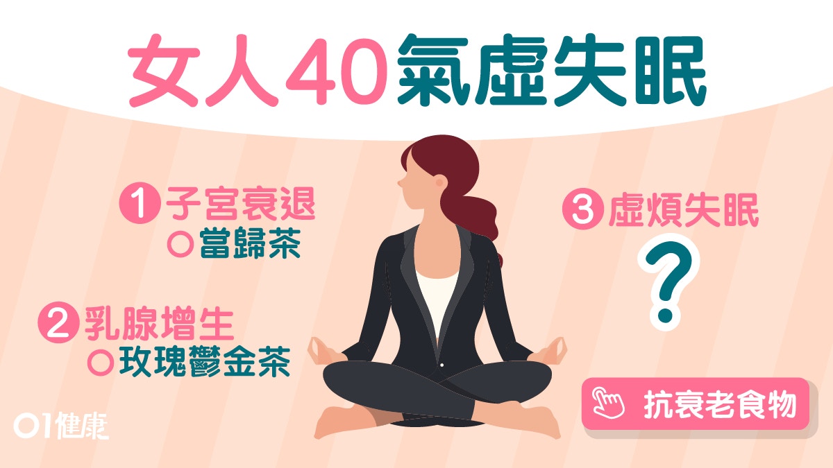 養生 女人40保養3重點子宮衰退飲當歸茶防乳腺增生日日按胸操 香港01 健康