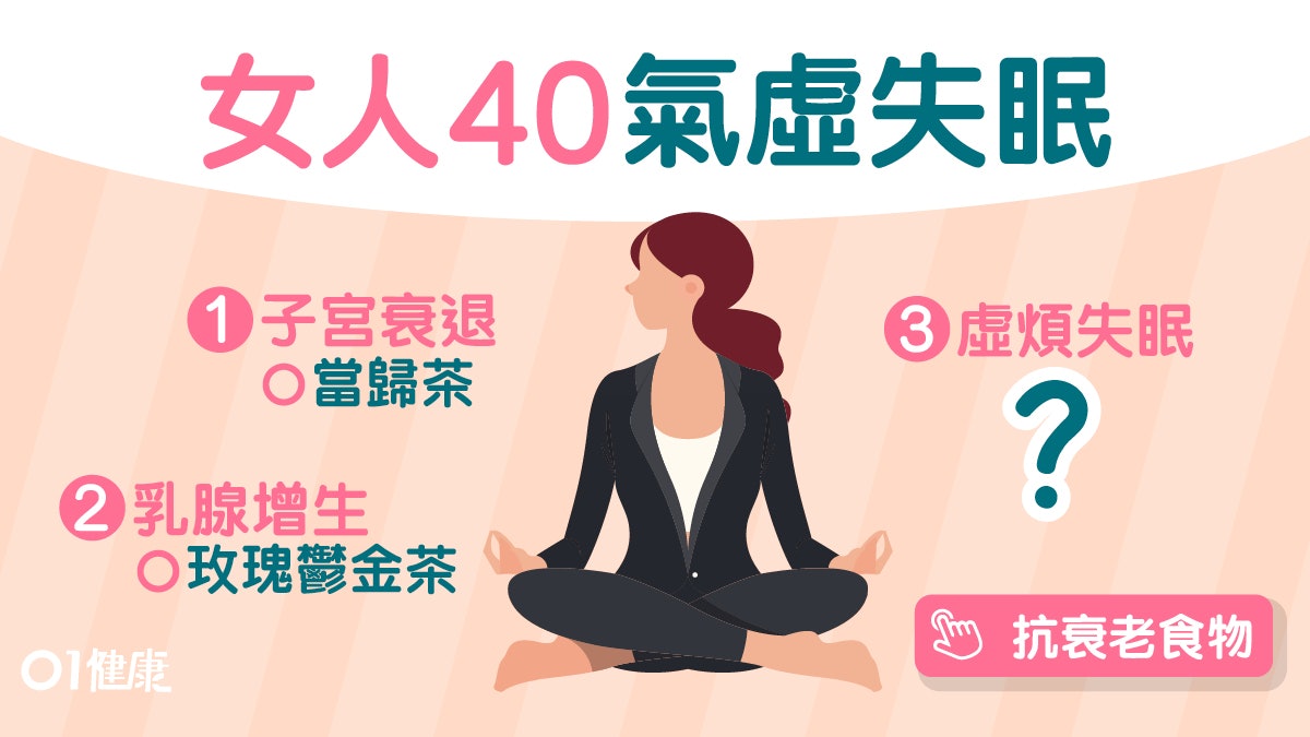 養生 女人40保養3重點子宮衰退飲當歸茶防乳腺增生日日按胸操 香港01 健康
