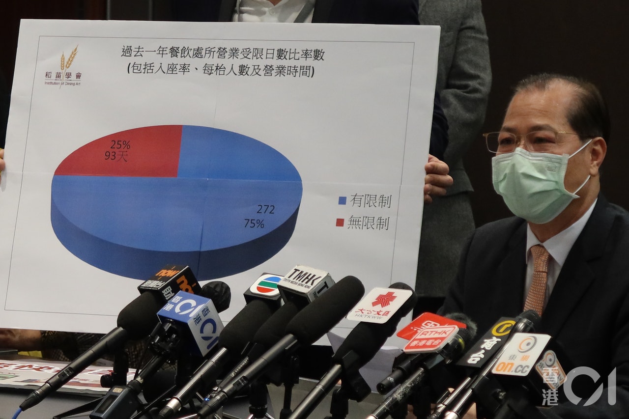 香港餐務管理協會主席梁振華表示,一年只有93天正常做生意。(孔繁栩攝) 香港餐務管理協會主席梁振華表示,一年只有93天正常做生意。(孔繁栩攝)