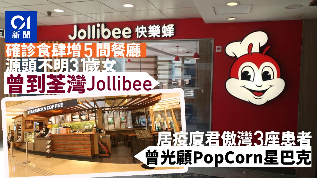 確診食肆｜增5間　荃灣Jollibee　PopCorn星巴克、淘大越棧上榜