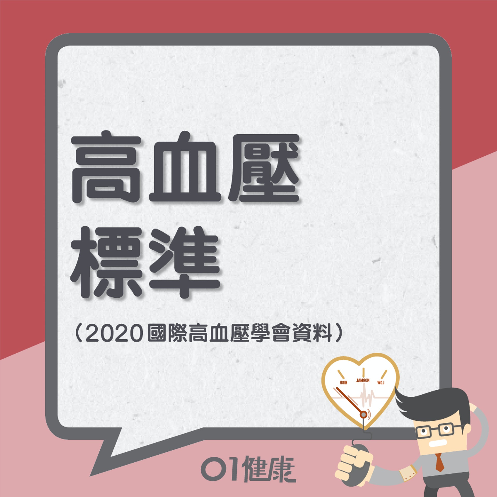 高血壓標準(01製圖) 高血壓標準(01製圖)