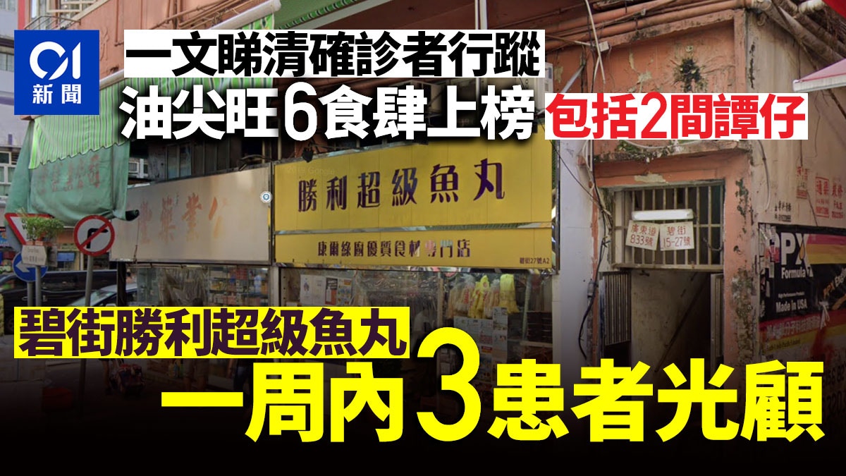 確診食肆｜增11間　油尖旺2間譚仔上榜　共3患者曾到碧街勝利魚丸