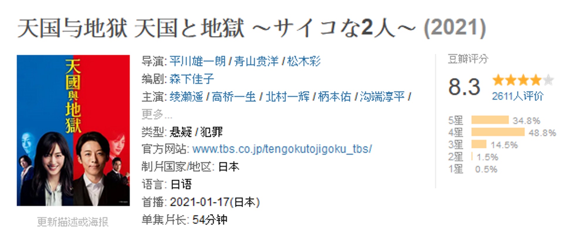 天國與地獄 綾瀨遙高橋一生刑警殺人犯靈魂互換一幕演技大爆炸 香港01 即時娛樂 天國與地獄 綾瀨遙高橋一生刑警殺人犯靈魂互換一幕演技大爆炸 香港01 即時娛樂