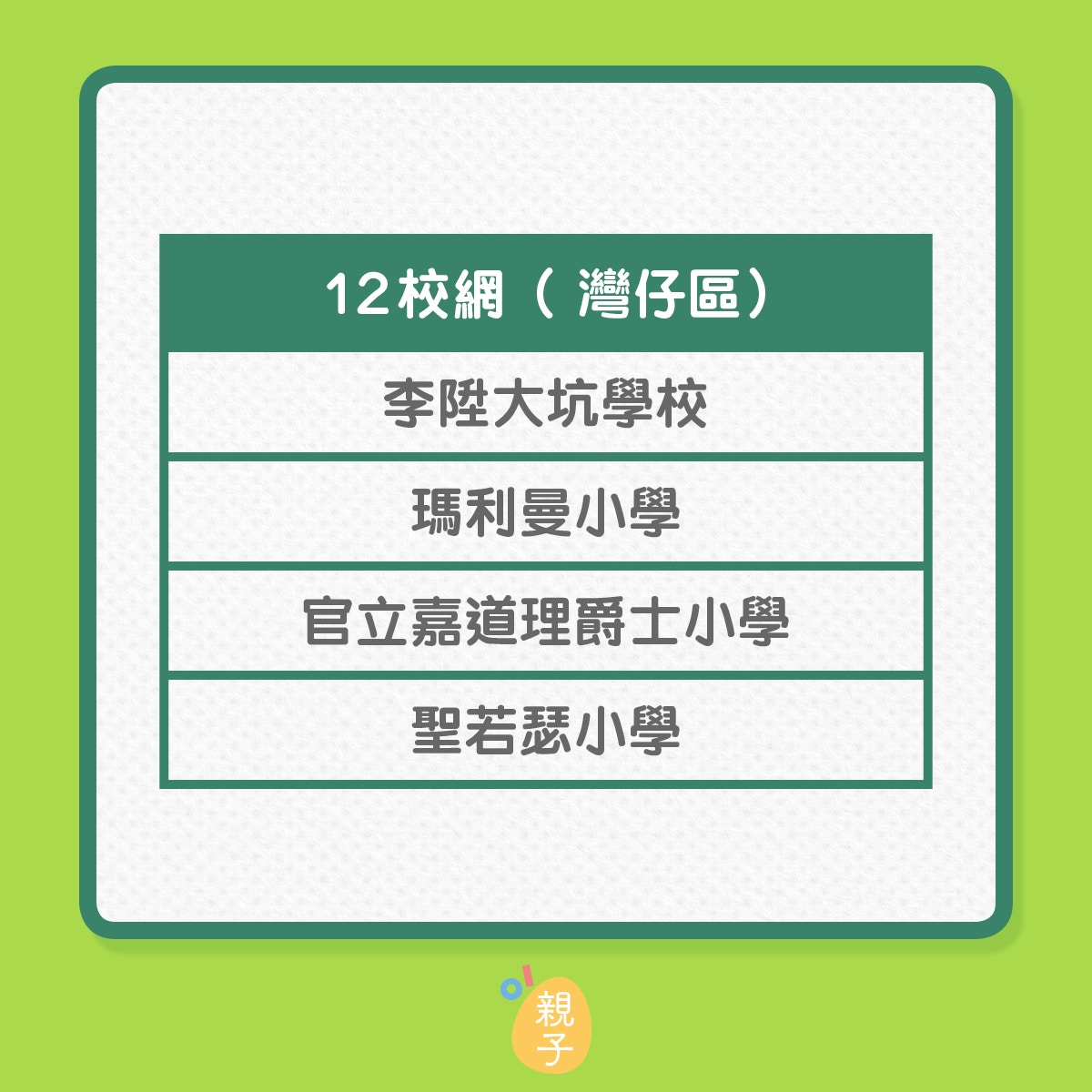 香港01親子製圖