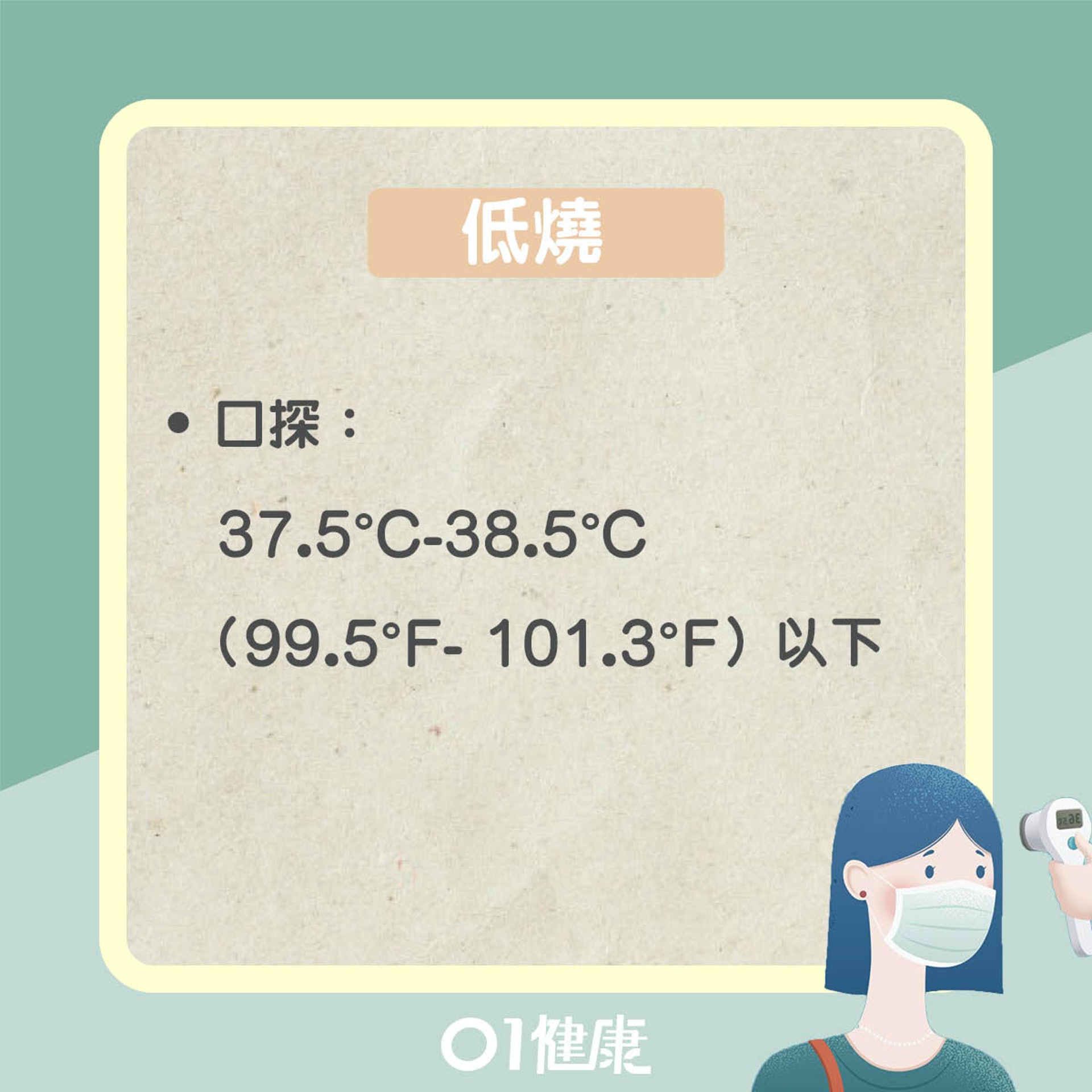 高燒低燒知多啲(01製圖) 高燒低燒知多啲(01製圖)