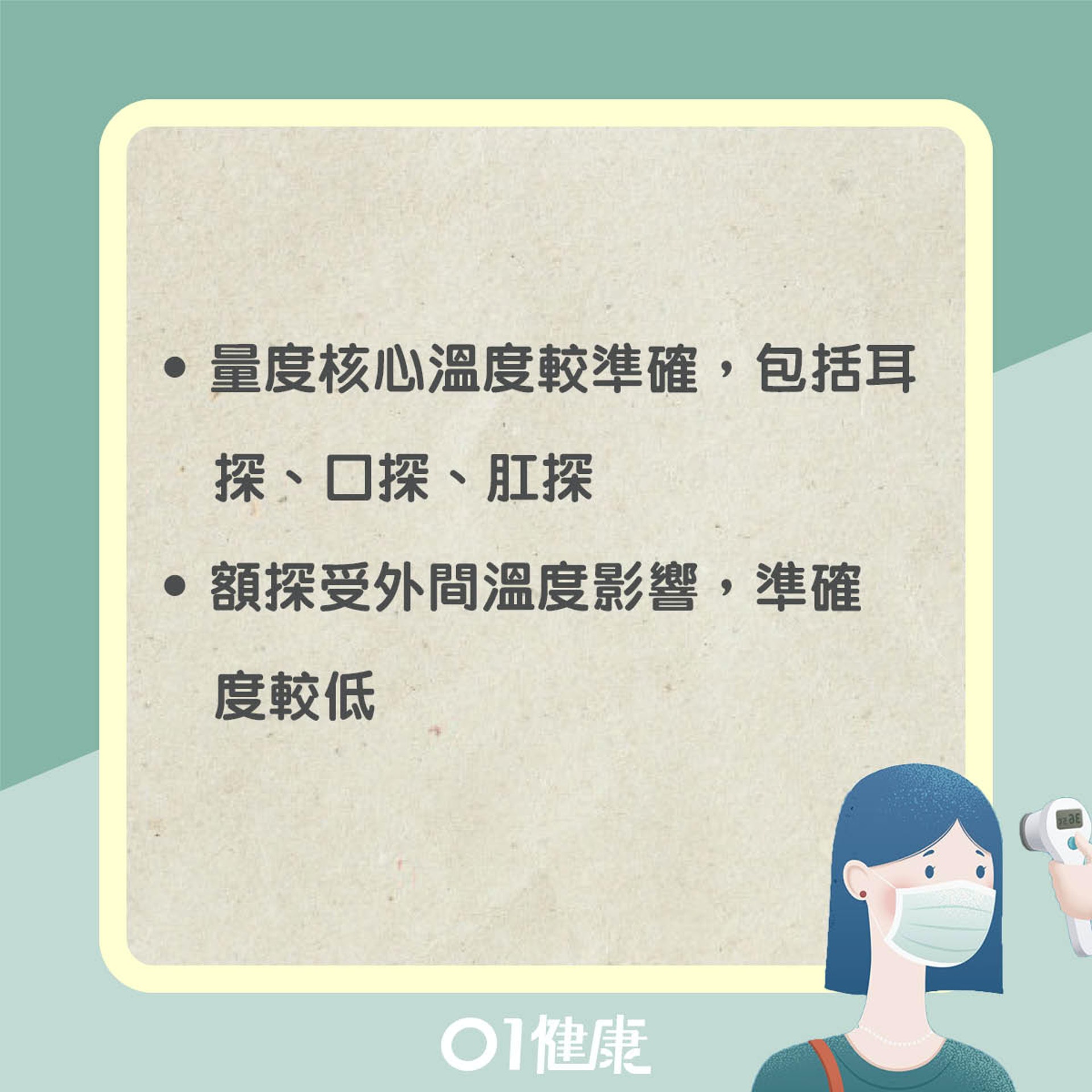高燒低燒知多啲(01製圖) 高燒低燒知多啲(01製圖)