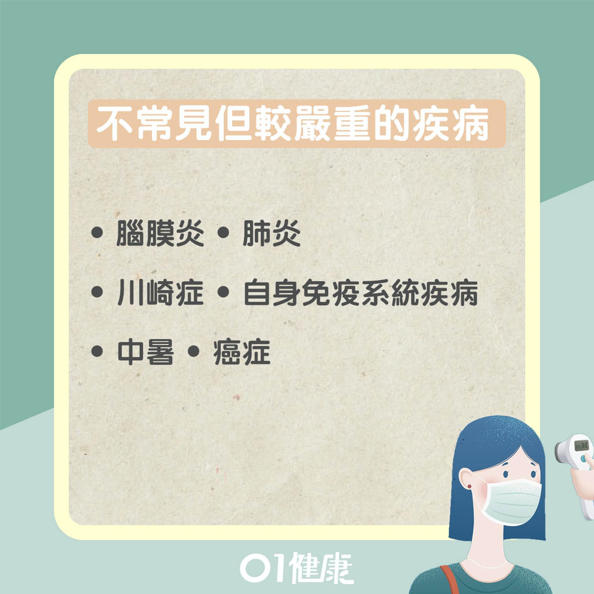 高燒及低燒成因(01製圖) 高燒及低燒成因(01製圖)