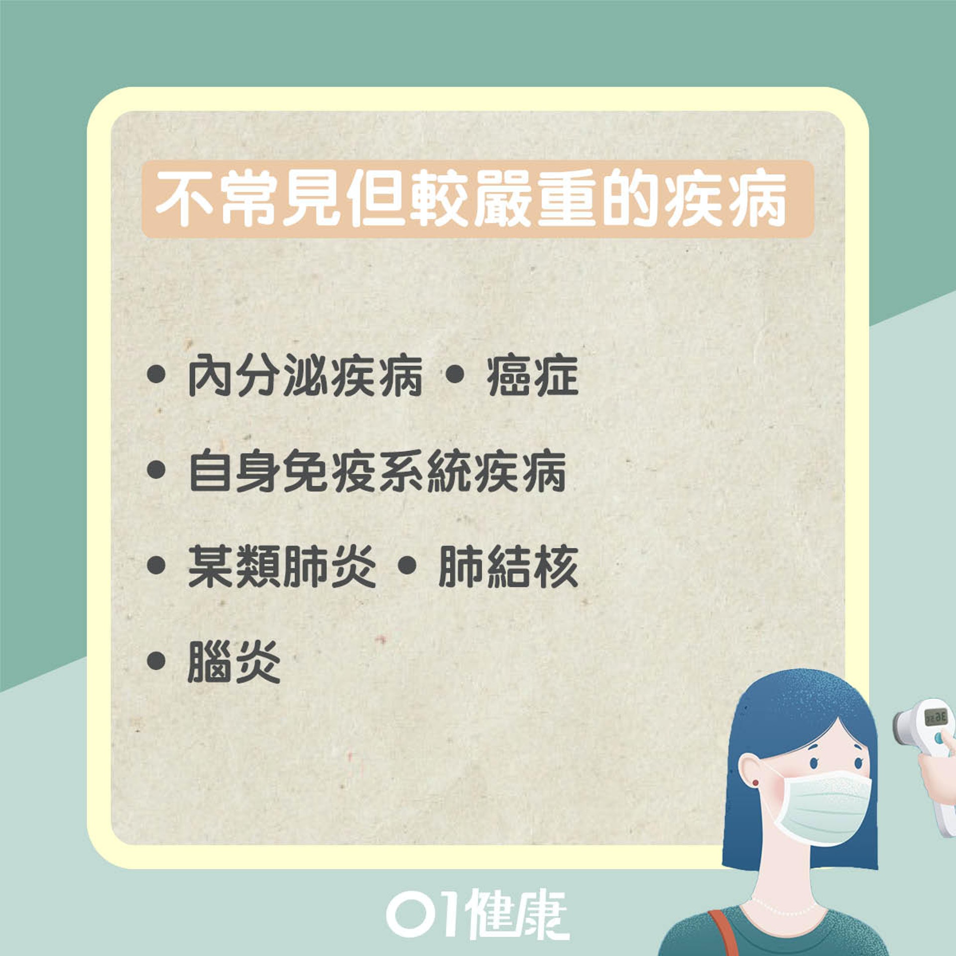 高燒及低燒成因(01製圖) 高燒及低燒成因(01製圖)