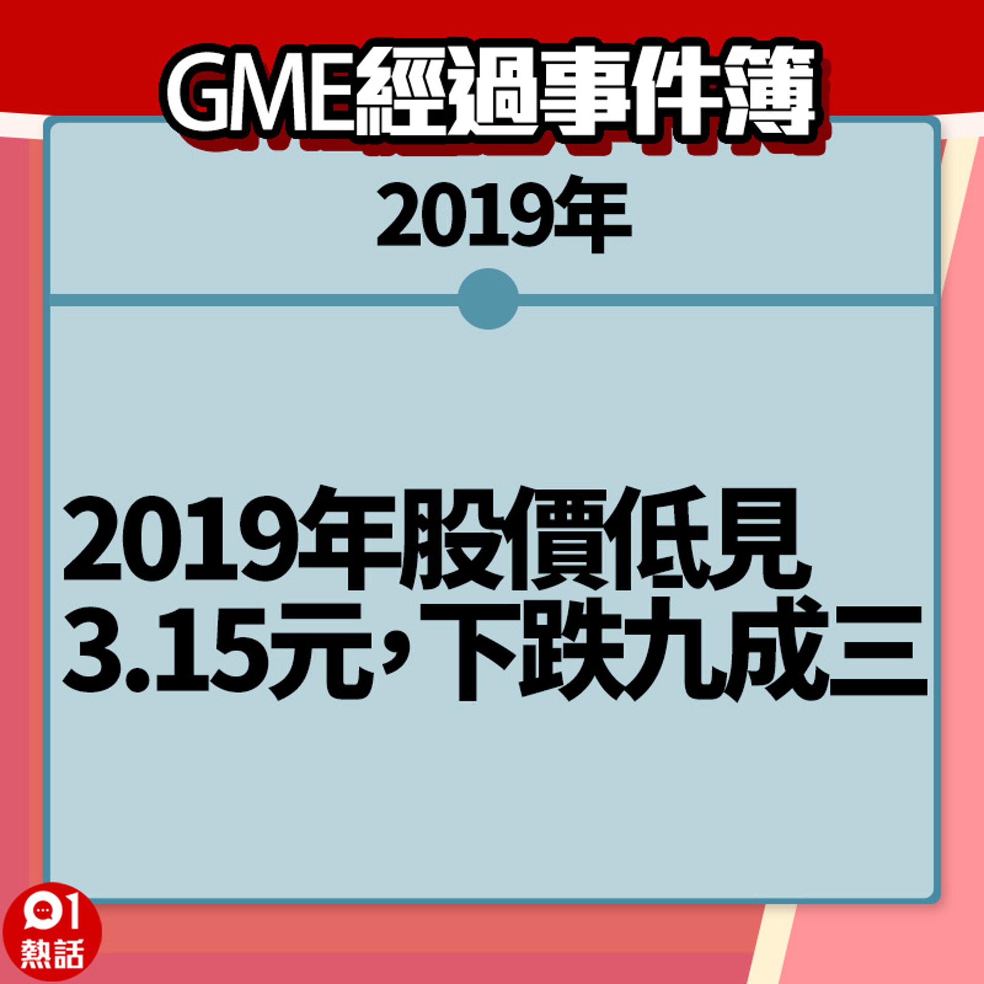 【GME懶人包】2.（香港01製圖）