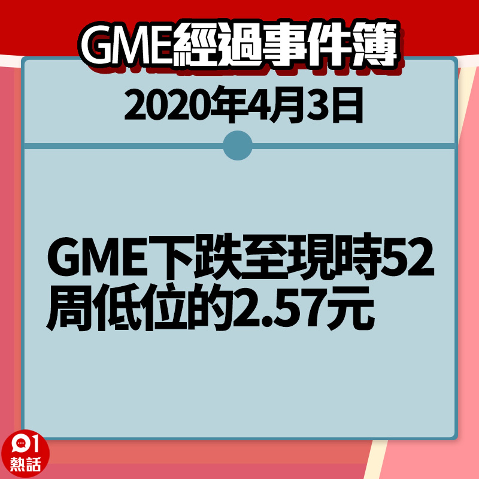 【GME懶人包】7.（香港01製圖）