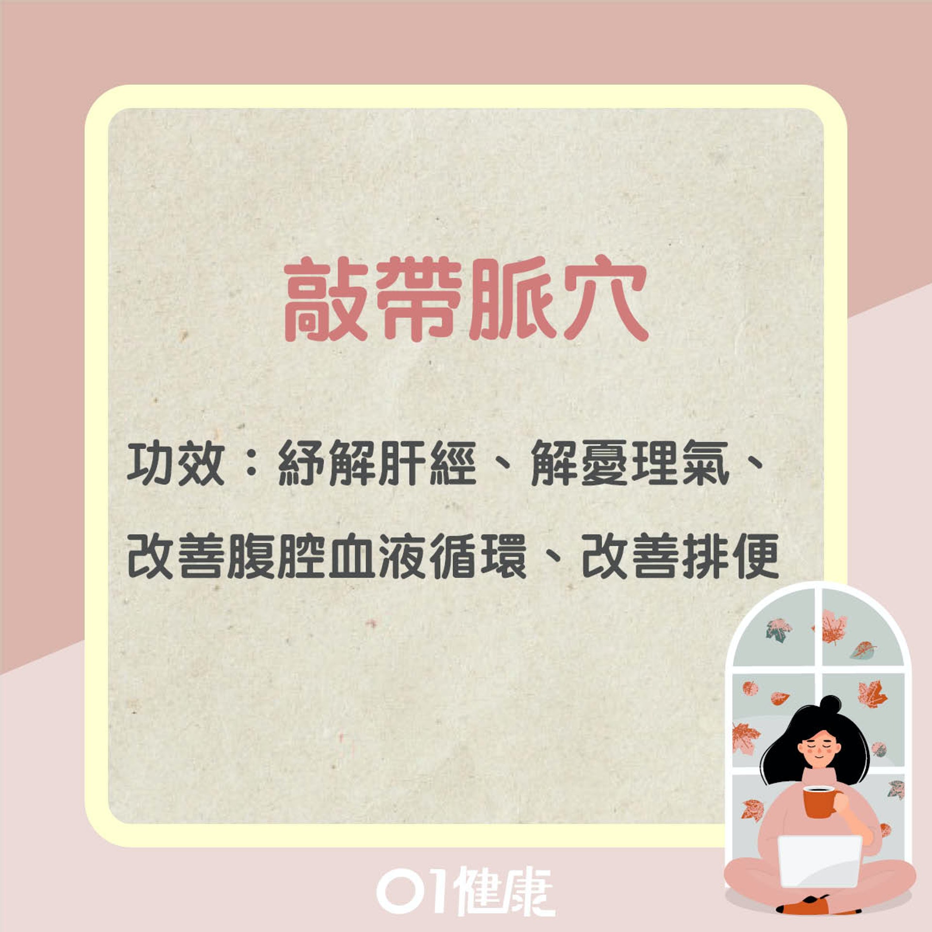 敲帶脈(01製圖) 敲帶脈(01製圖)