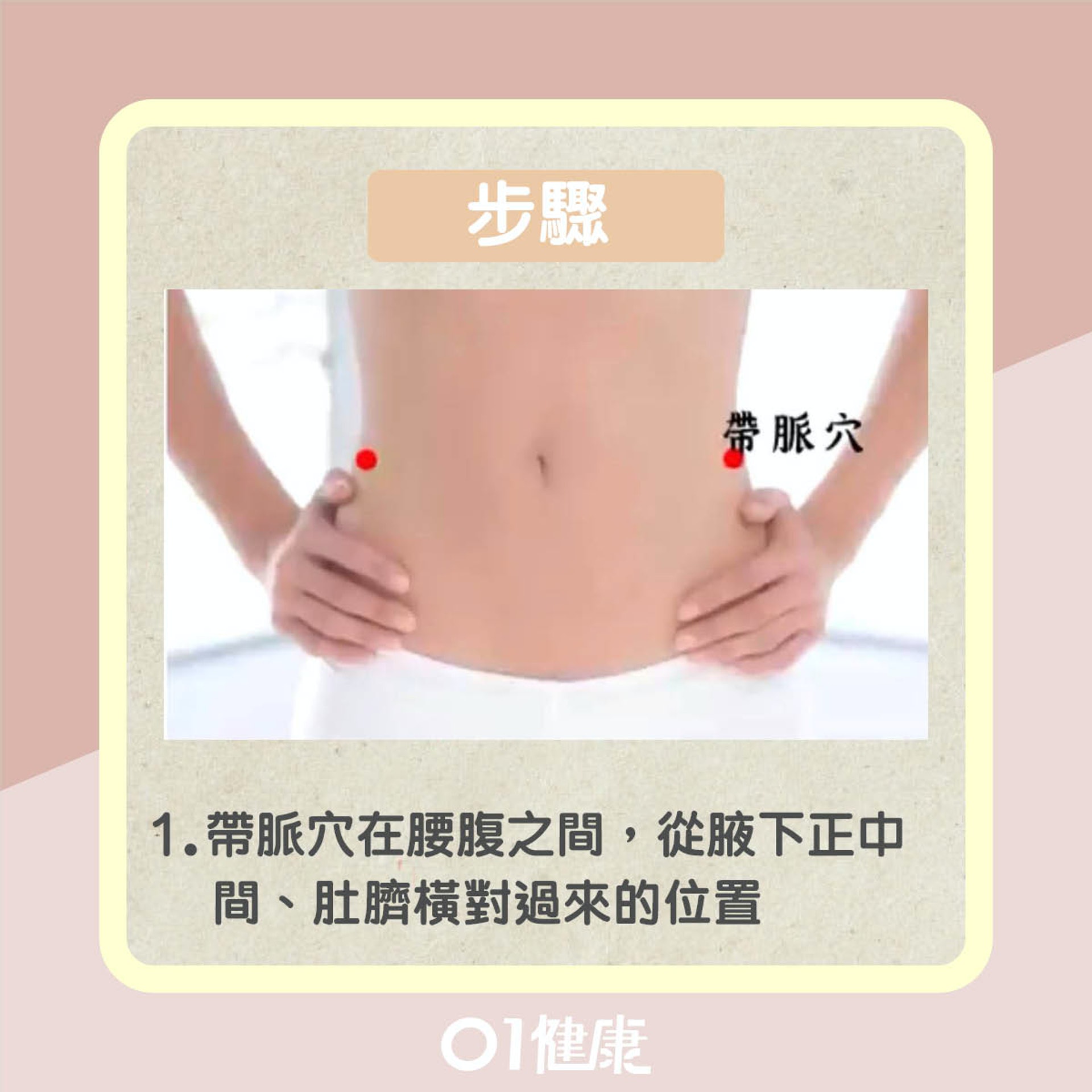 敲帶脈(01製圖) 敲帶脈(01製圖)