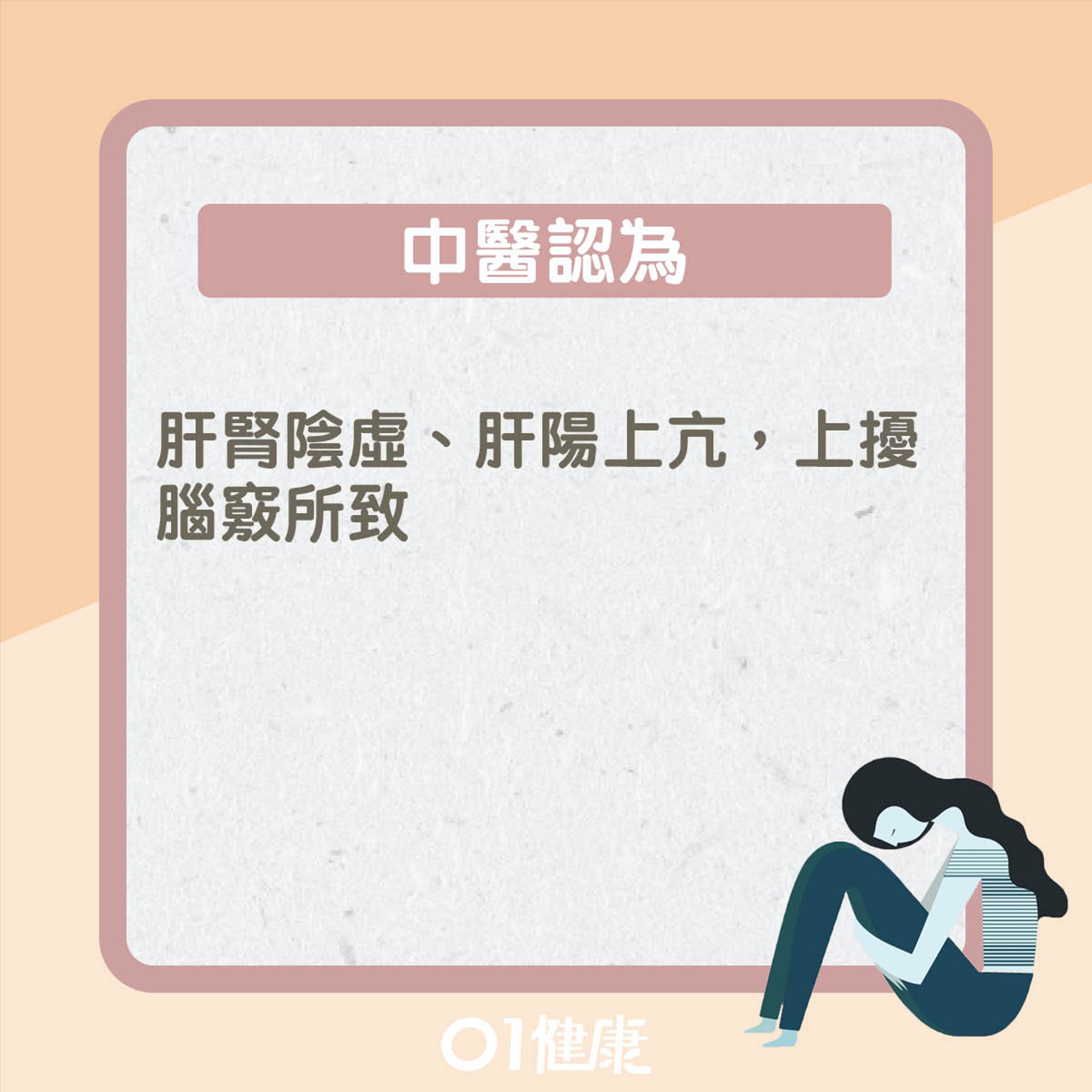 中醫看中風主要臨床表現和先兆(01製圖) 中醫看中風主要臨床表現和先兆(01製圖)