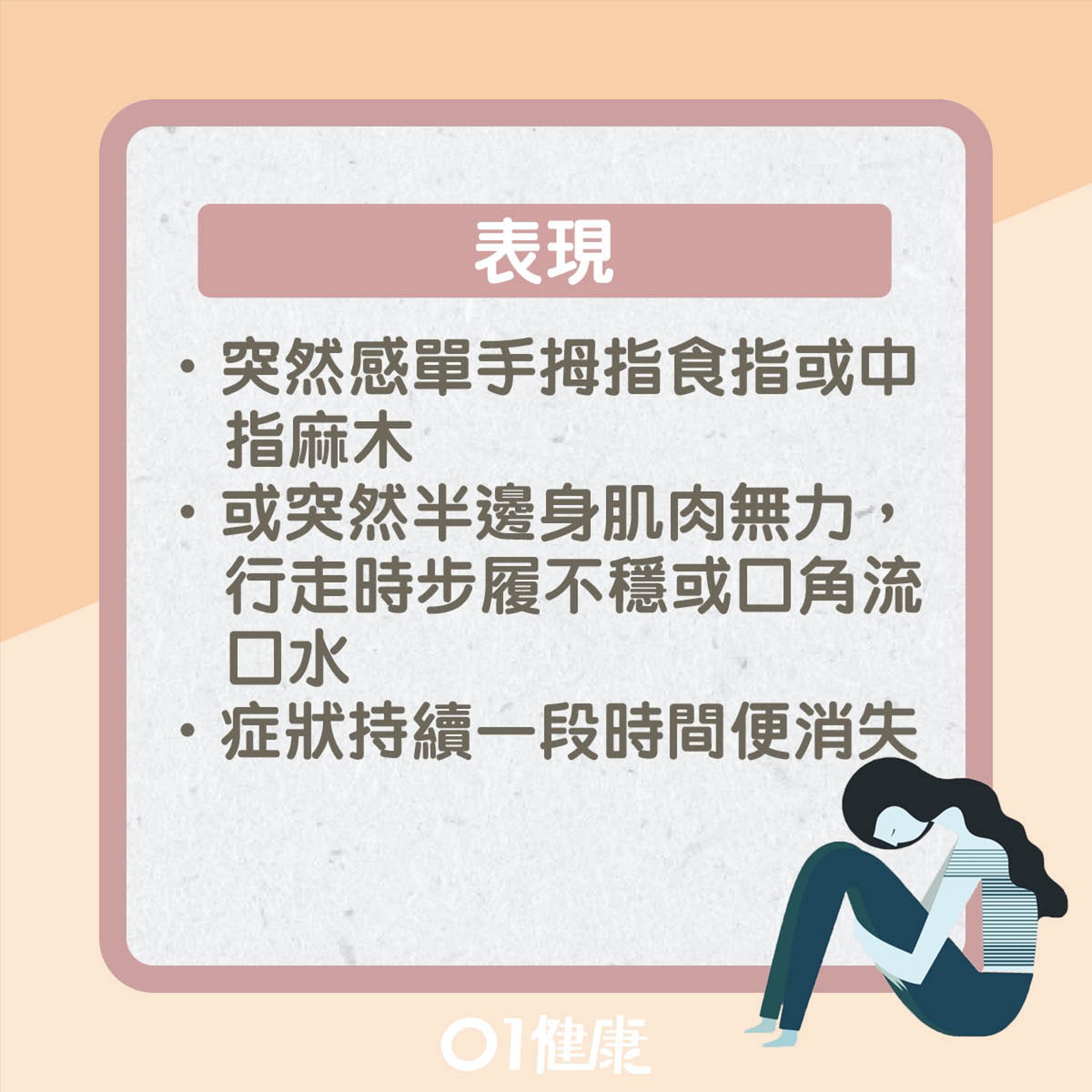 中醫看中風主要臨床表現和先兆(01製圖) 中醫看中風主要臨床表現和先兆(01製圖)