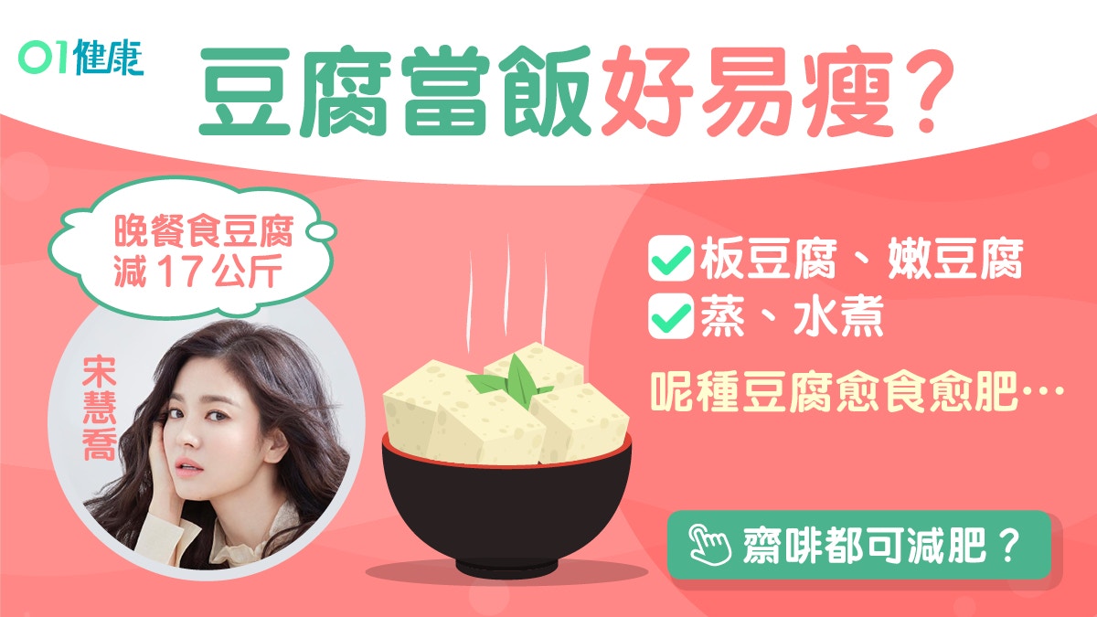 減肥｜宋慧喬豆腐減肥甩37磅　增肌少復胖8益處邊種最高卡咪揀？