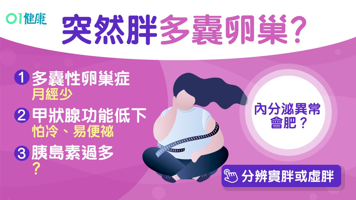 【減肥】內分泌失調致虛胖月經少　無啦啦變肥小心6種疾病找上門