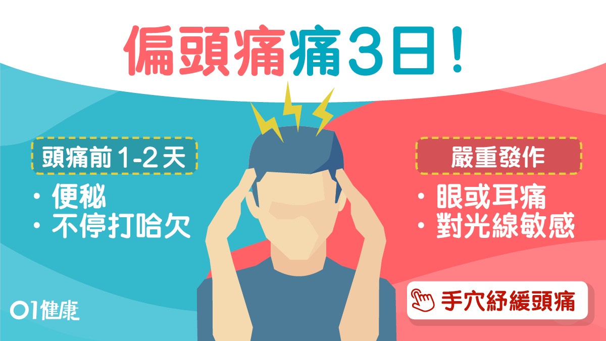 頭痛 便秘頸僵硬或偏頭痛先兆7招防頭痛冰敷後頸唔好瞓太多 香港01 健康