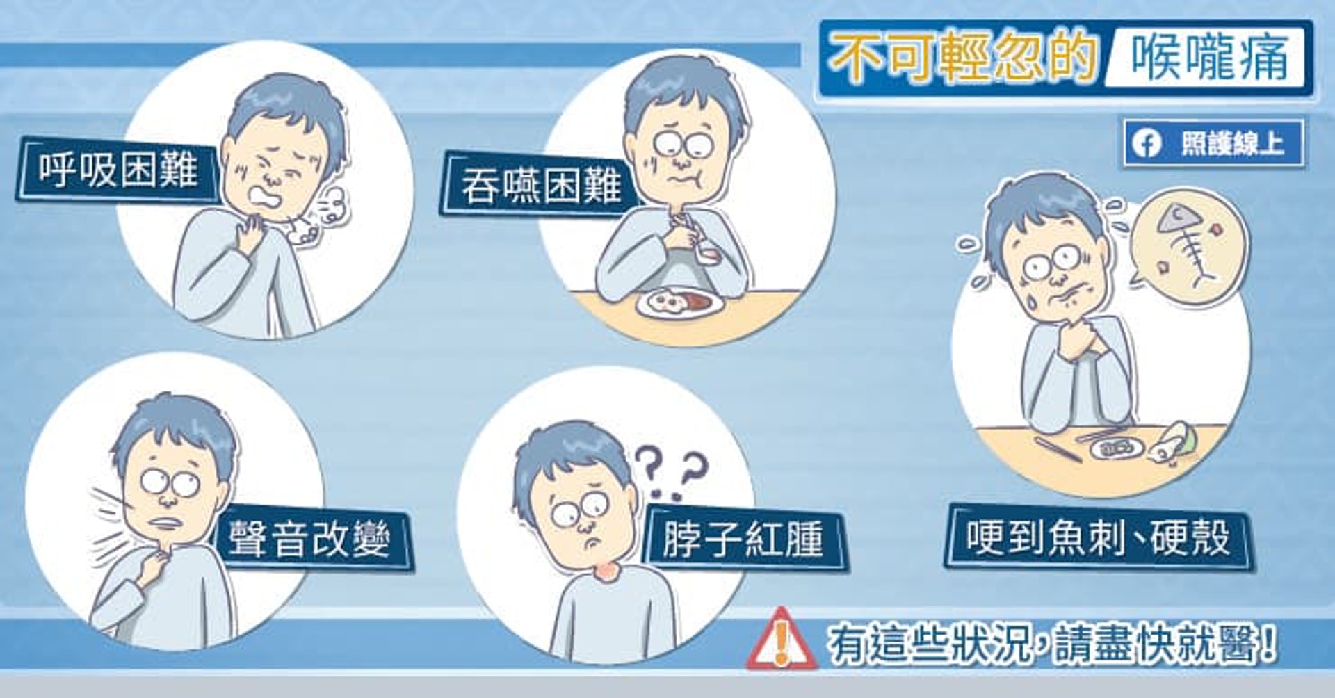 不可輕忽的喉嚨痛(照護線上授權使用) 不可輕忽的喉嚨痛(照護線上授權使用)