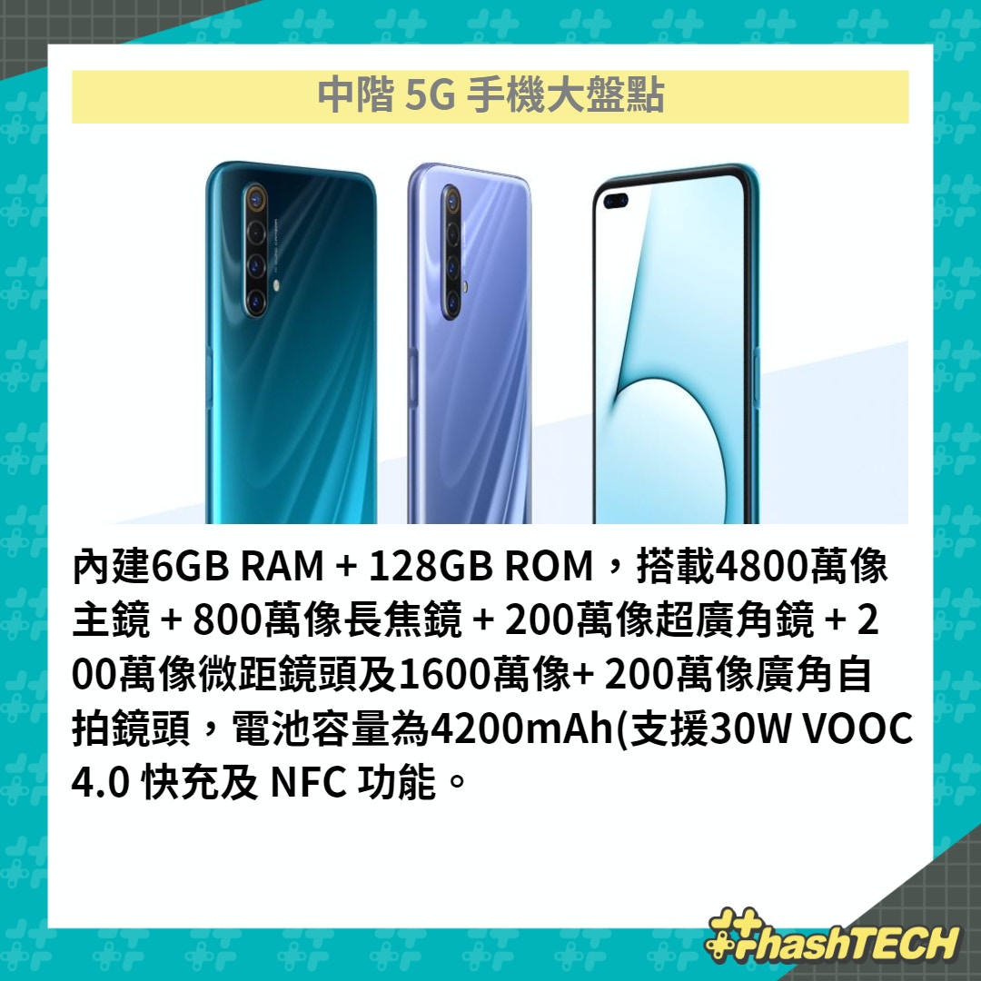 Redmi K40 Pro、Realme GT旗艦手機評測鏡頭/手遊體驗/續航報告