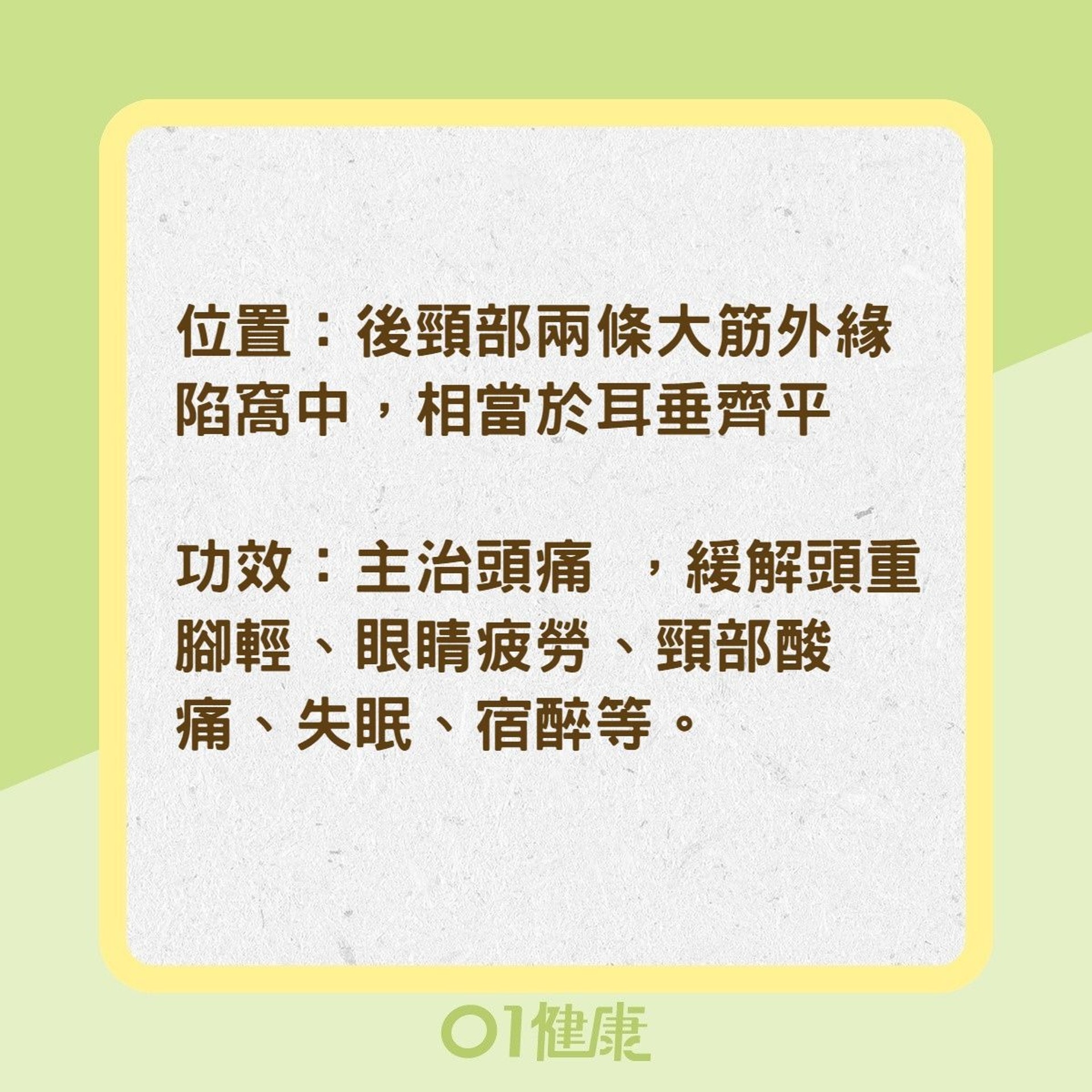 感冒用穴道大全(01製圖) 感冒用穴道大全(01製圖)