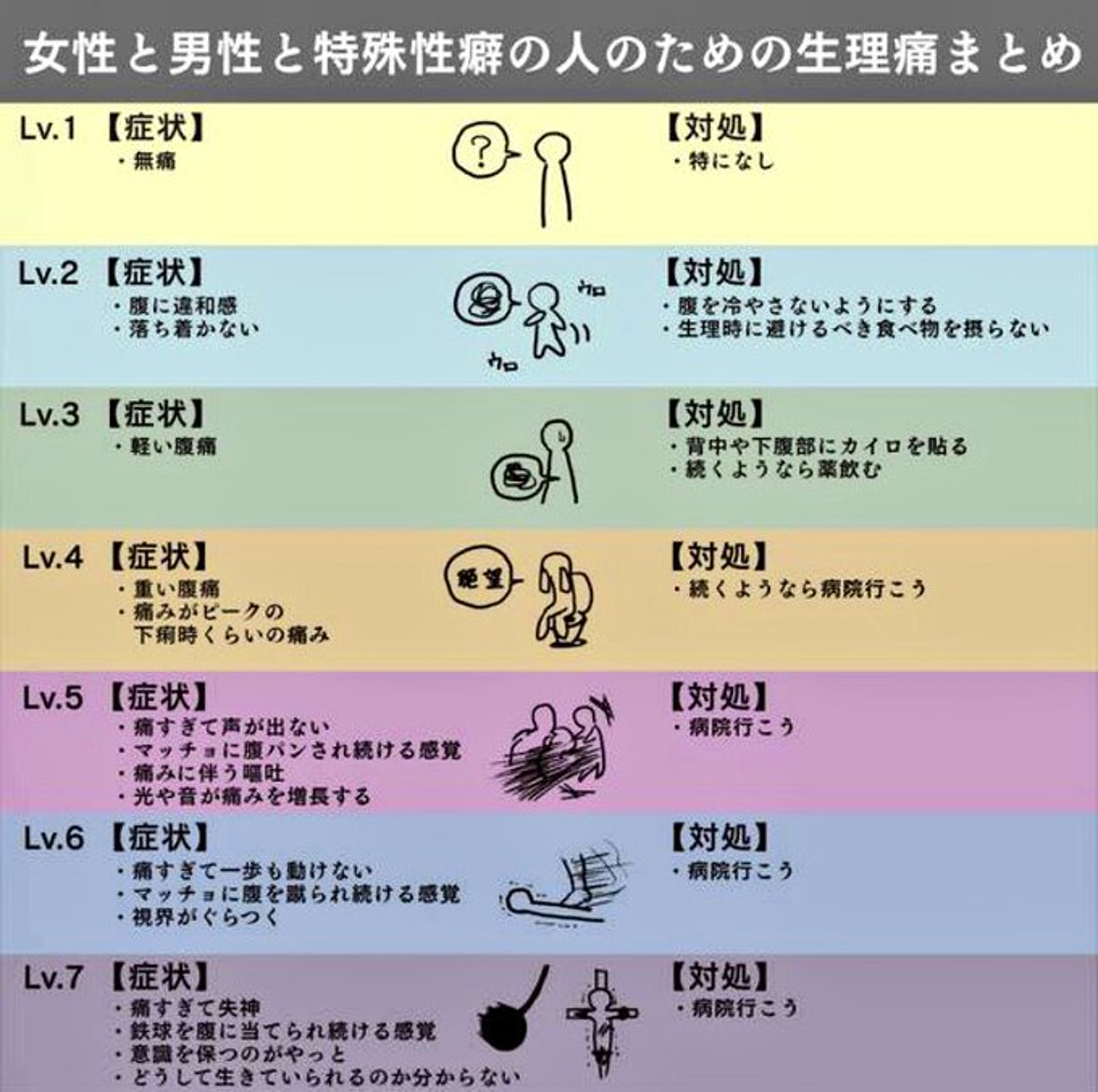 (圖片:@mrtodai2014_04/twitter) (圖片:@mrtodai2014_04/twitter)