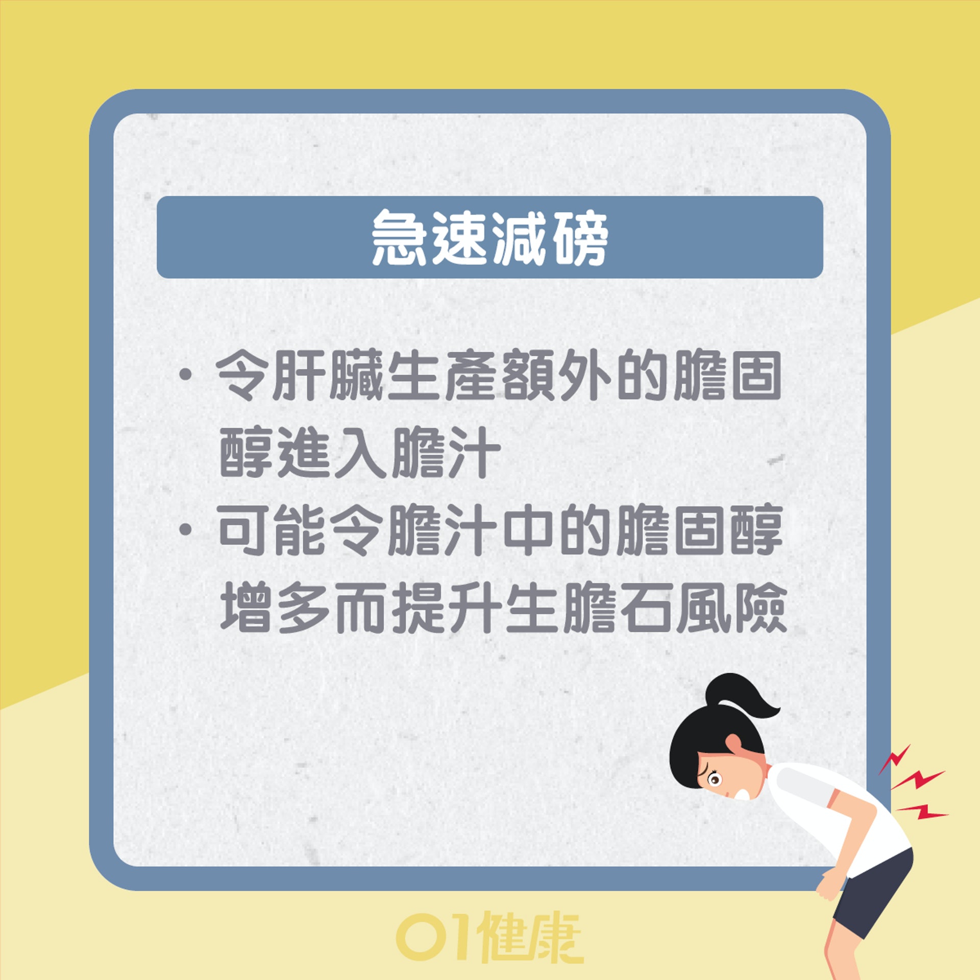 生膽石常見成因(01製圖) 生膽石常見成因(01製圖)