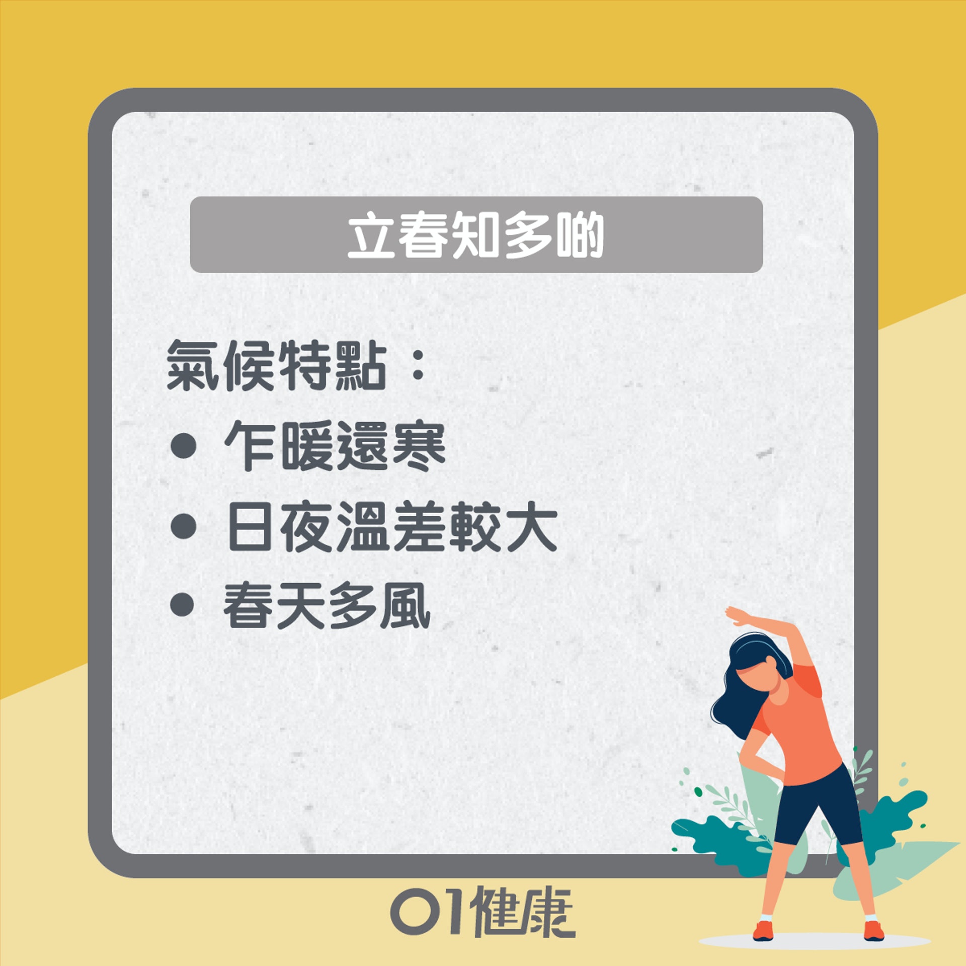 立春知多啲(01製圖) 立春知多啲(01製圖)