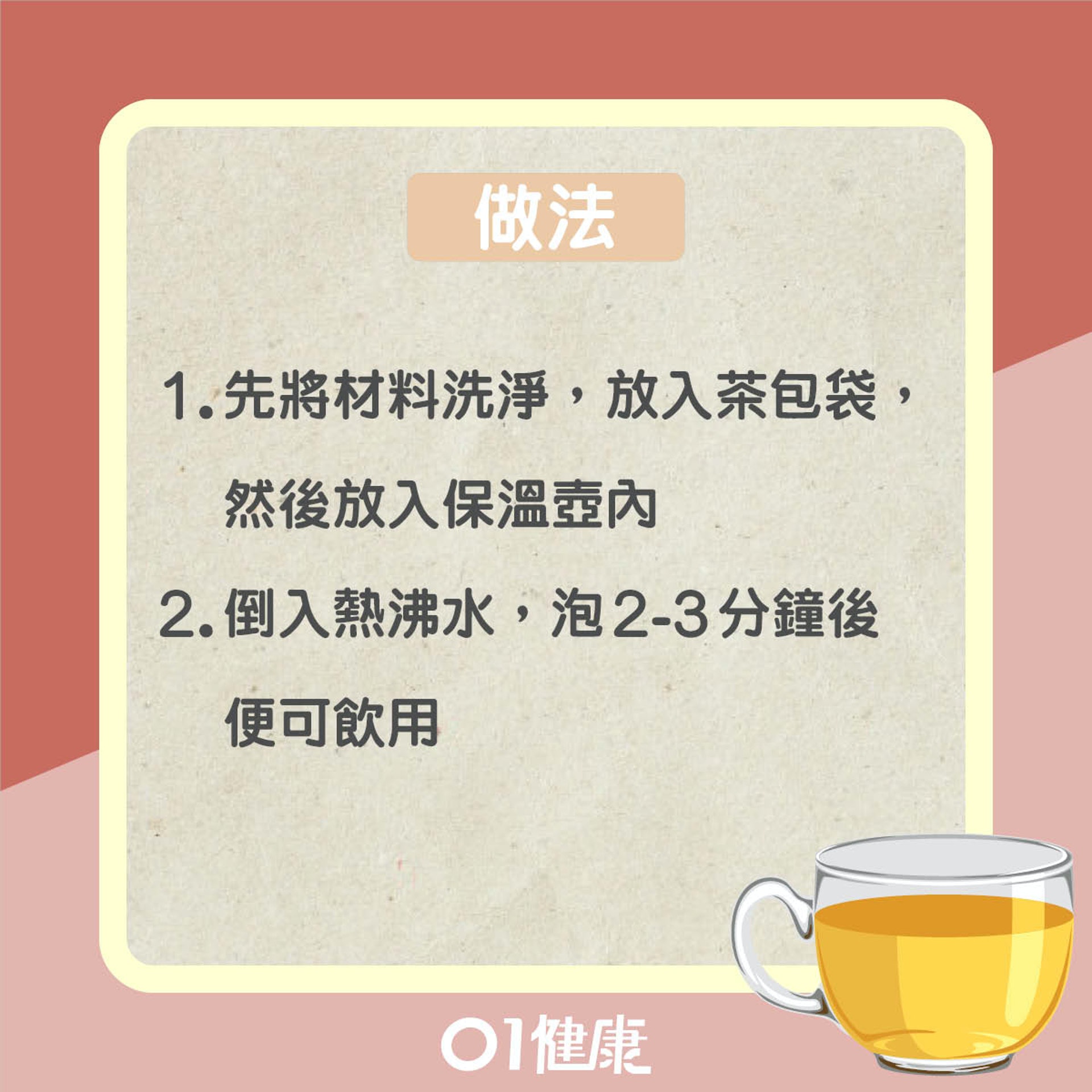 燒脂茶飲（01製圖）