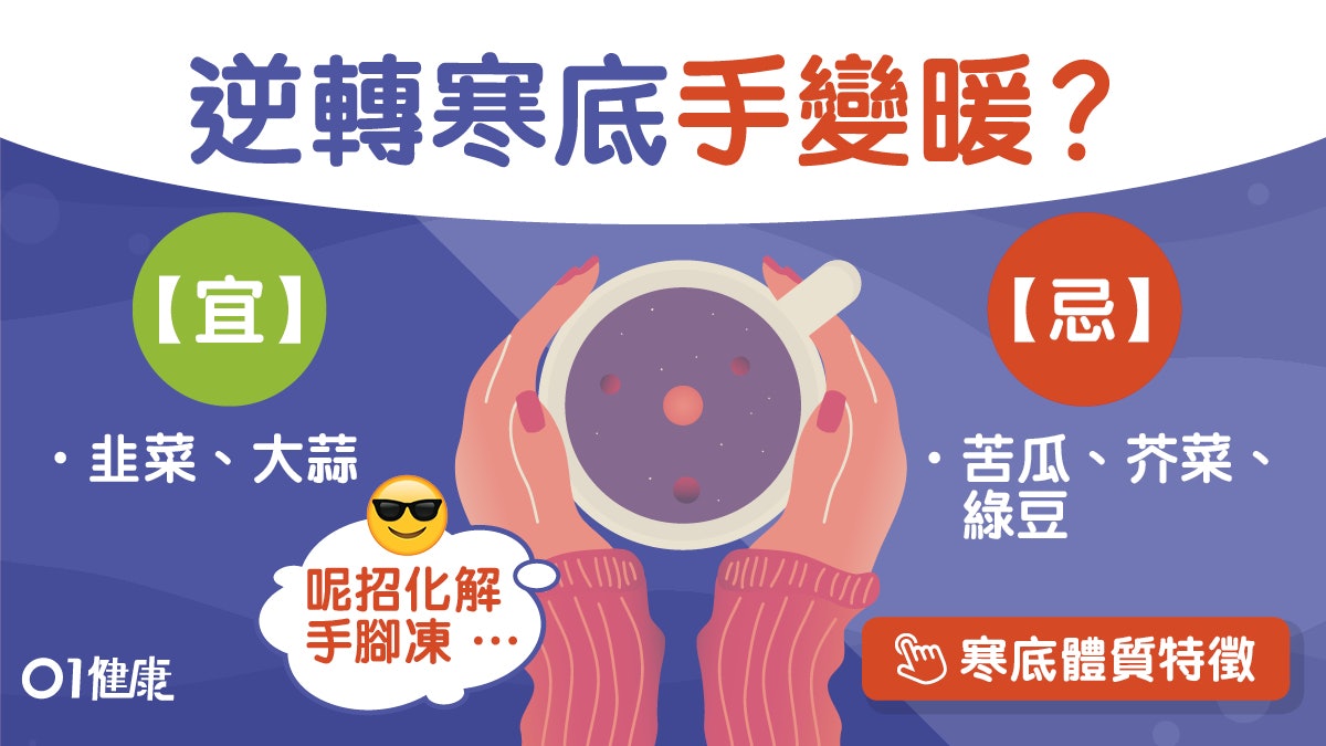 體質|寒底水腫經痛手腳凍 逆轉寒底7式紅棗杞子增陽氣著衫有3禁 體質|寒底水腫經痛手腳凍 逆轉寒底7式紅棗杞子增陽氣著衫有3禁