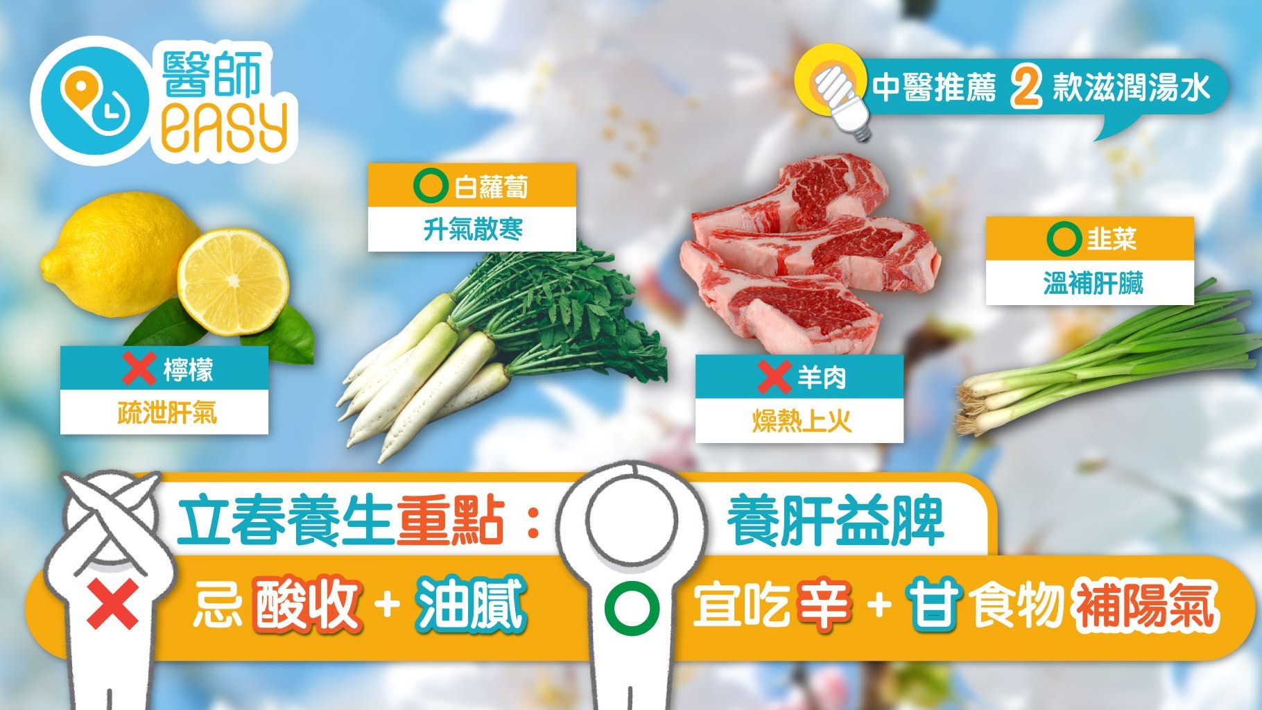 立春飲食宜辛甘、生食蘿蔔提升陽氣 養生重點在於補肝益脾 立春飲食宜辛甘、生食蘿蔔提升陽氣 養生重點在於補肝益脾