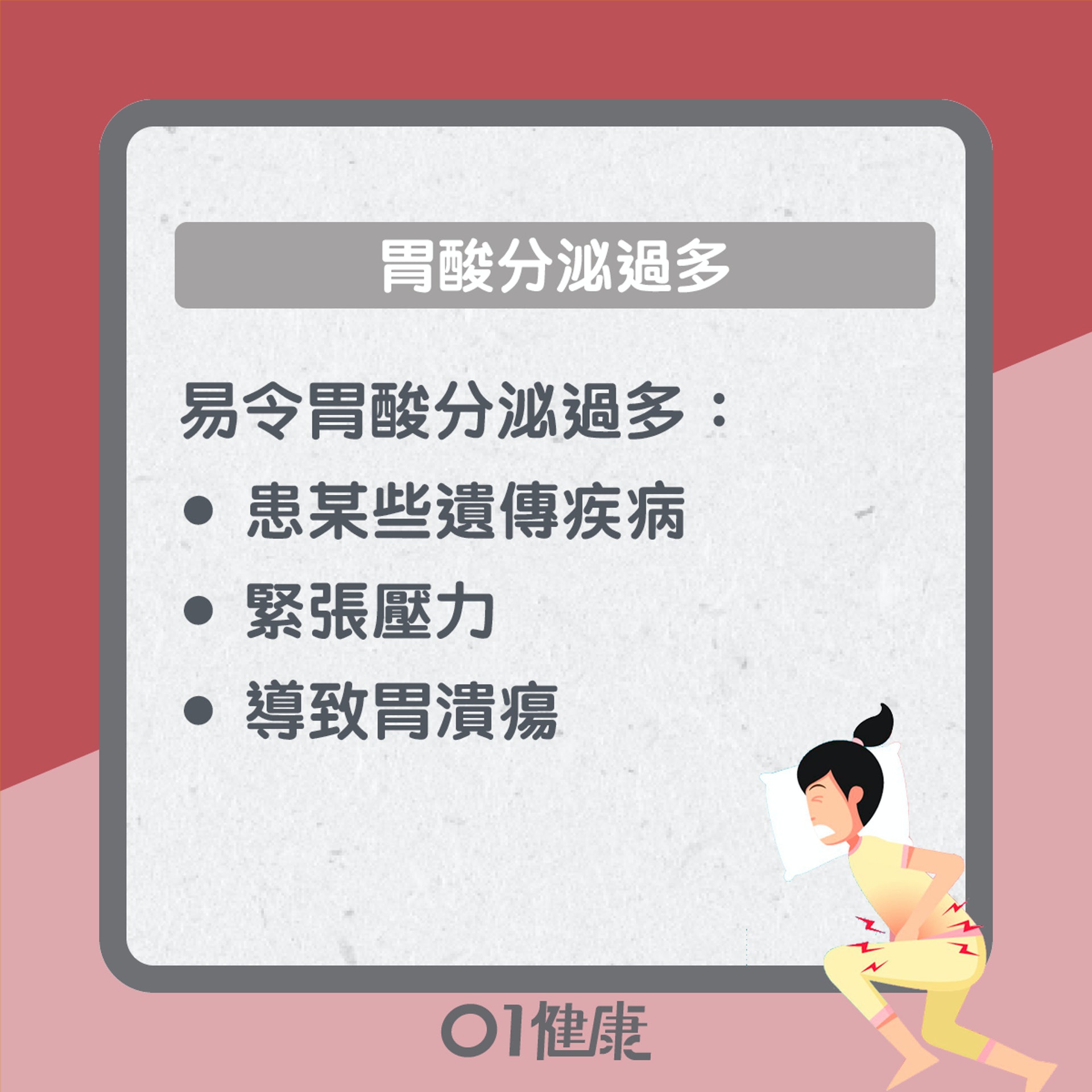 胃潰瘍原因(01製圖) 胃潰瘍原因(01製圖)