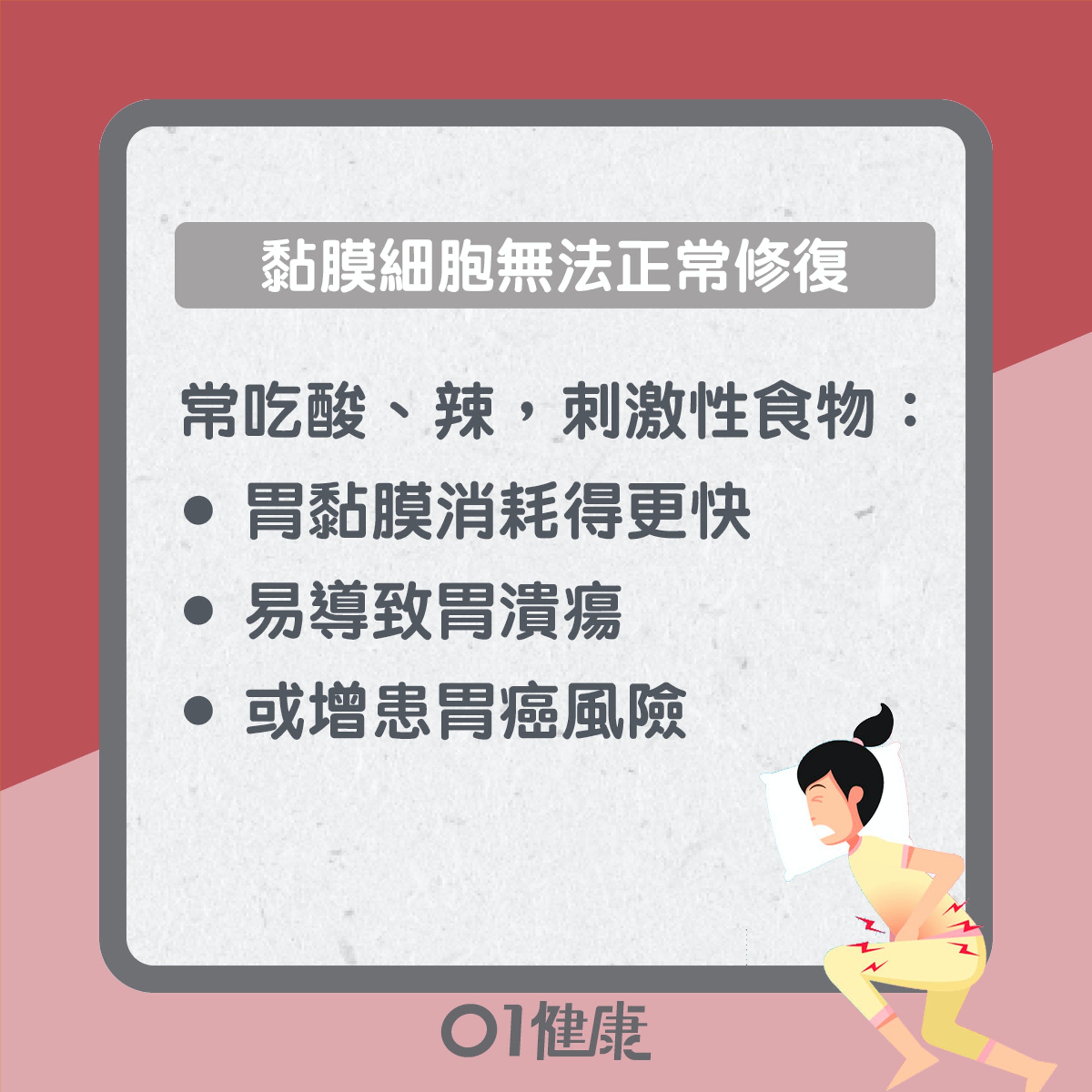 胃潰瘍原因(01製圖) 胃潰瘍原因(01製圖)