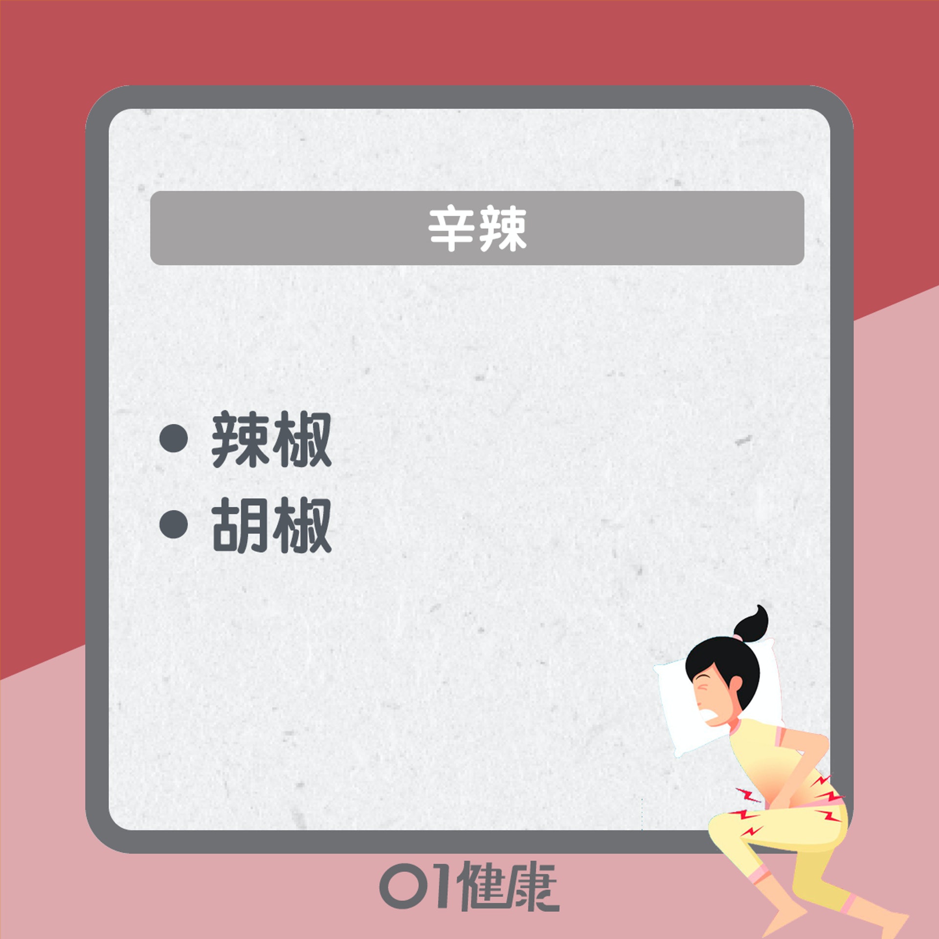 胃潰瘍避免食...(01製圖) 胃潰瘍避免食...(01製圖)