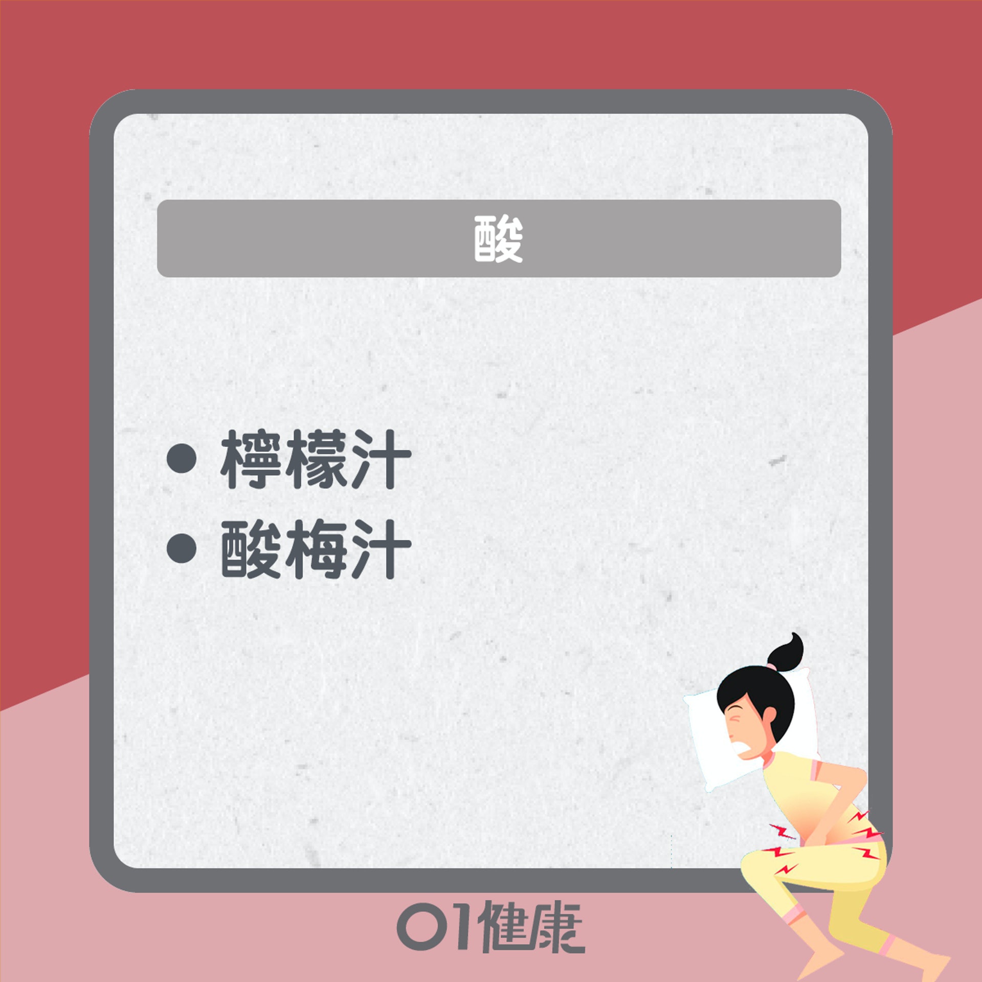 胃潰瘍避免食...(01製圖) 胃潰瘍避免食...(01製圖)