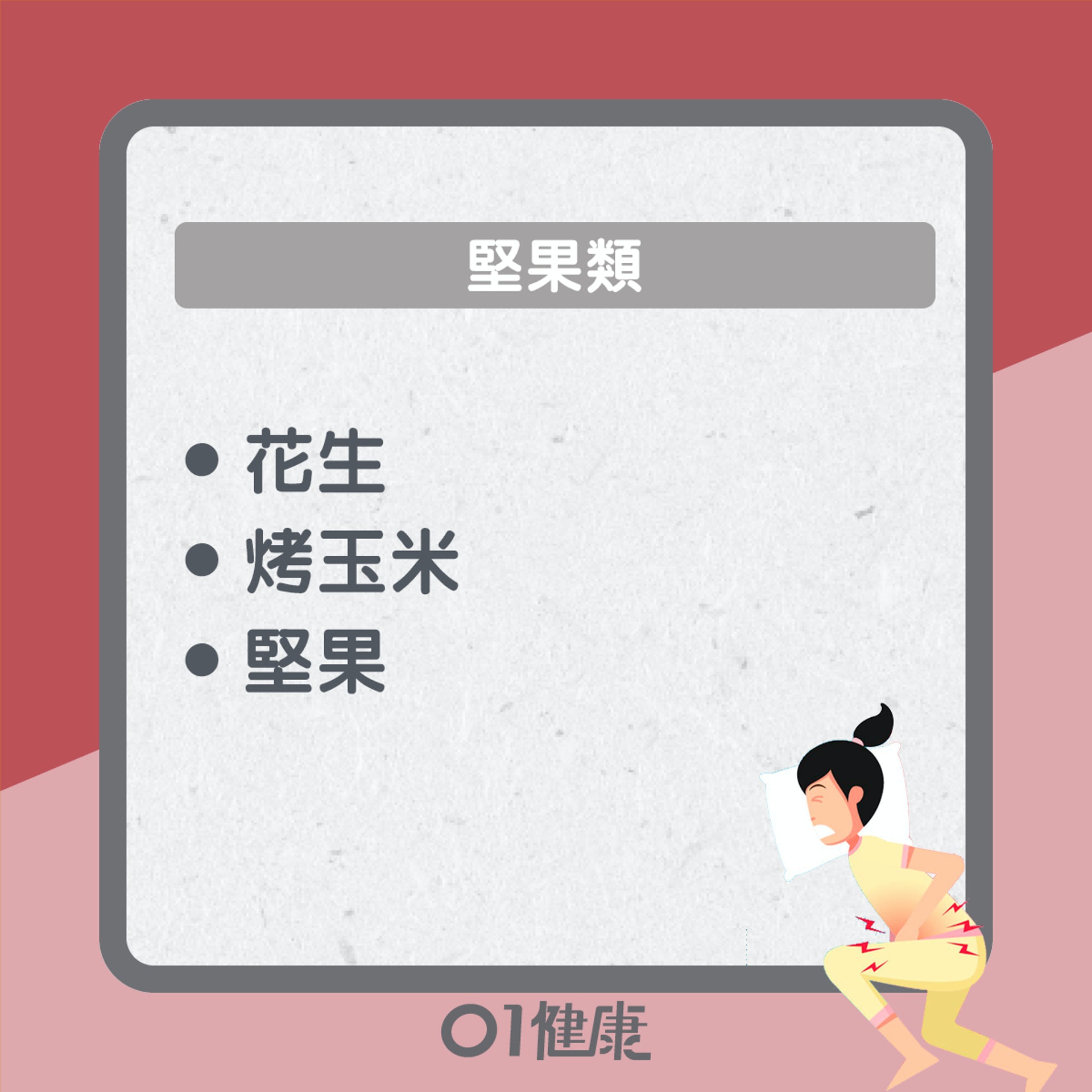 胃潰瘍避免食...(01製圖) 胃潰瘍避免食...(01製圖)
