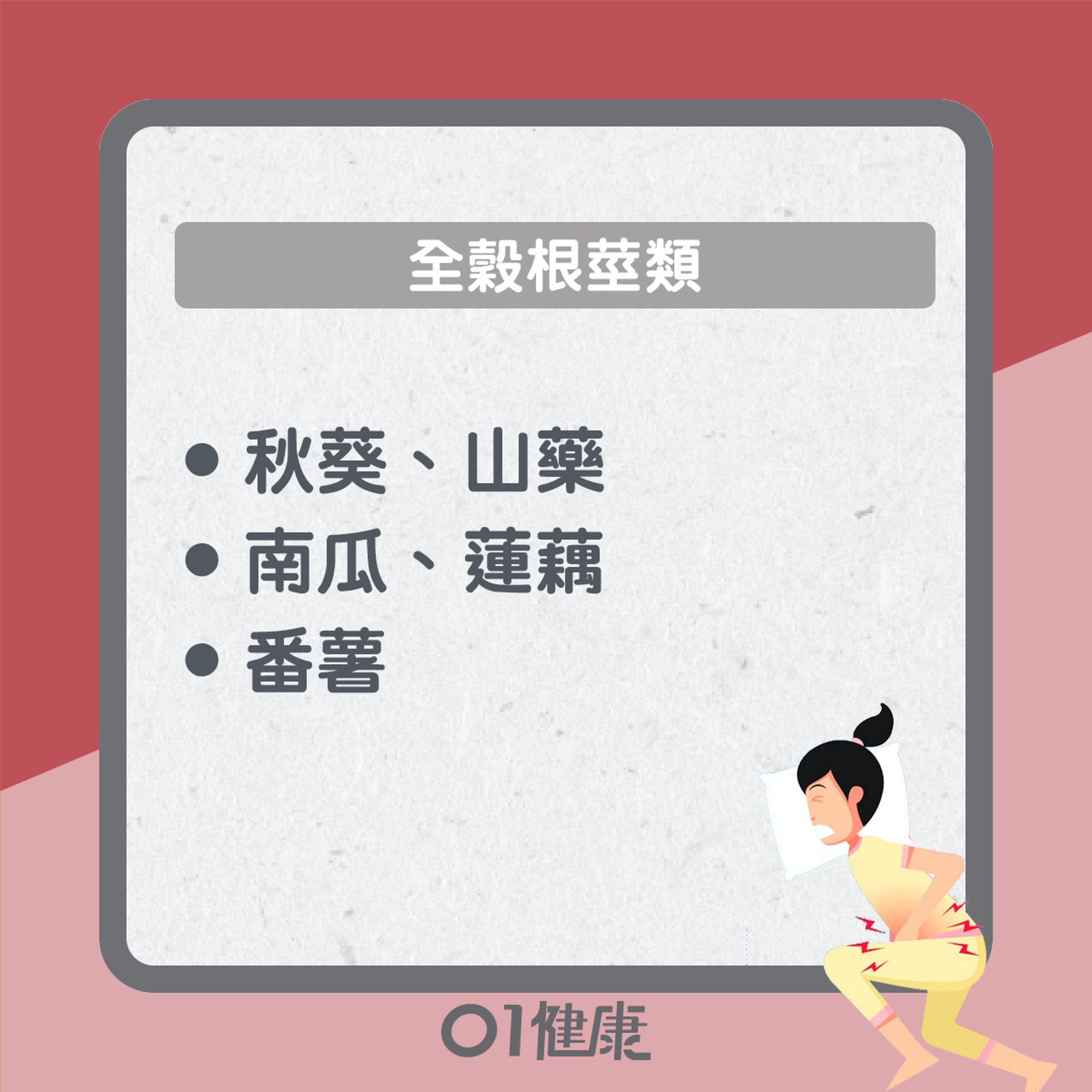 胃潰瘍要識食!(01製圖) 胃潰瘍要識食!(01製圖)