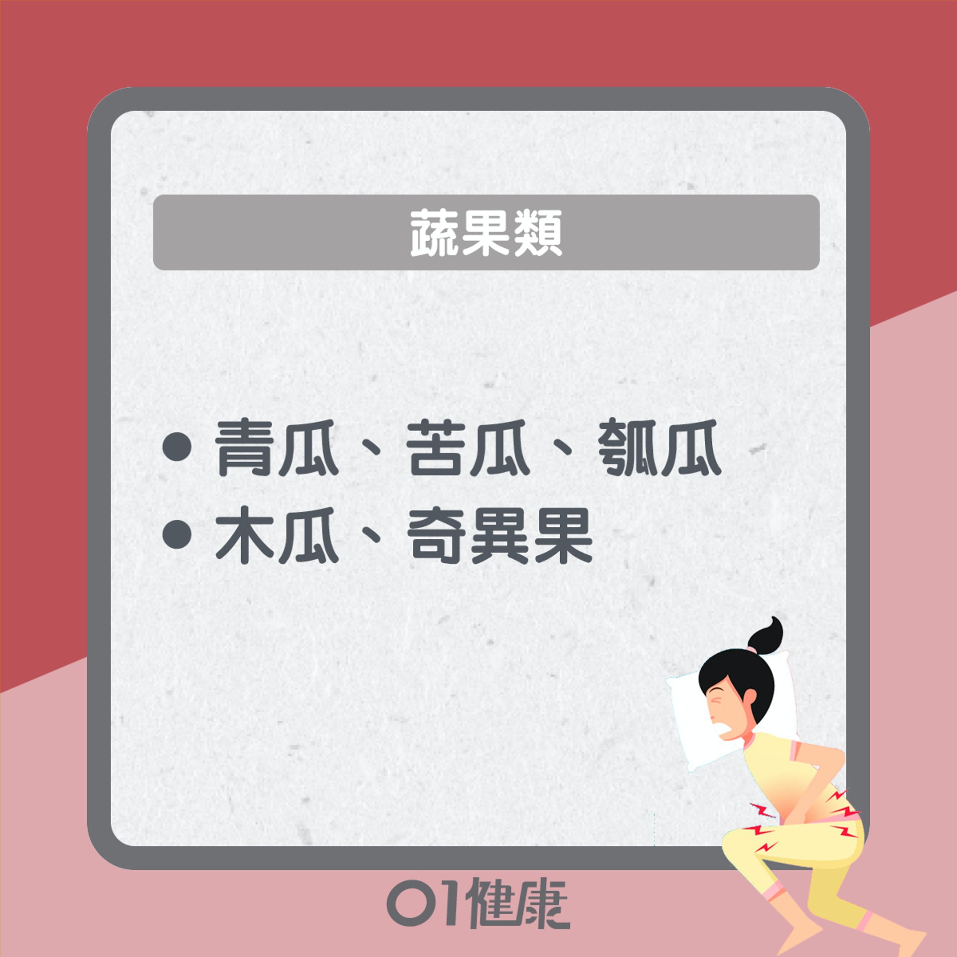 胃潰瘍要識食!(01製圖) 胃潰瘍要識食!(01製圖)