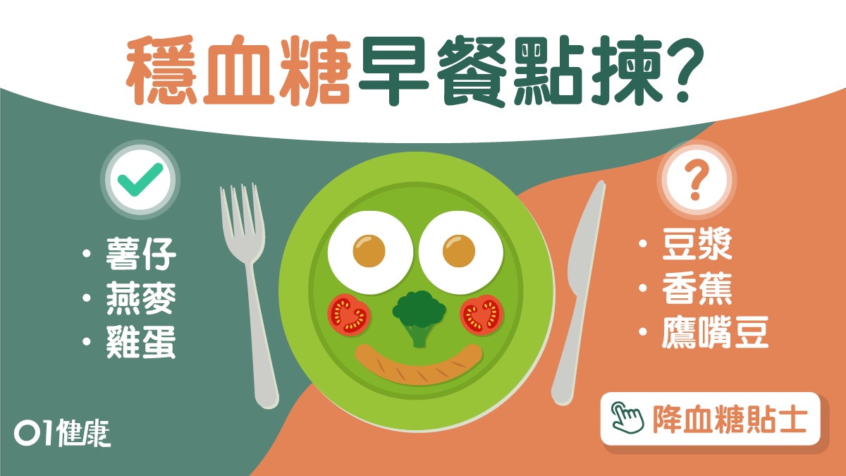 糖尿病|早餐食蛋每日1杯豆助降血糖?5類食物防糖尿薯仔要凍食! 糖尿病|早餐食蛋每日1杯豆助降血糖?5類食物防糖尿薯仔要凍食!
