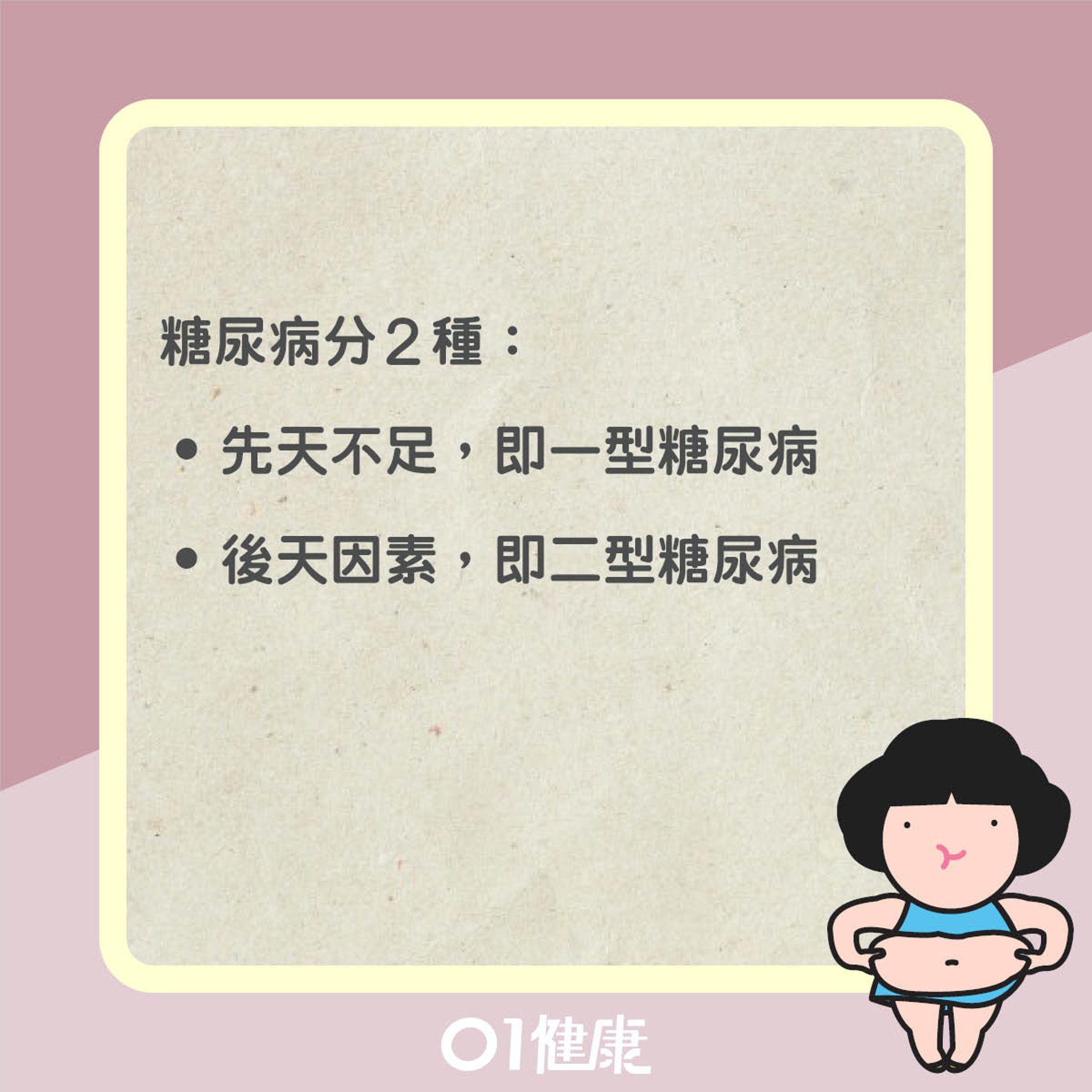 哪種體質易患糖尿病?(01製圖) 哪種體質易患糖尿病?(01製圖)
