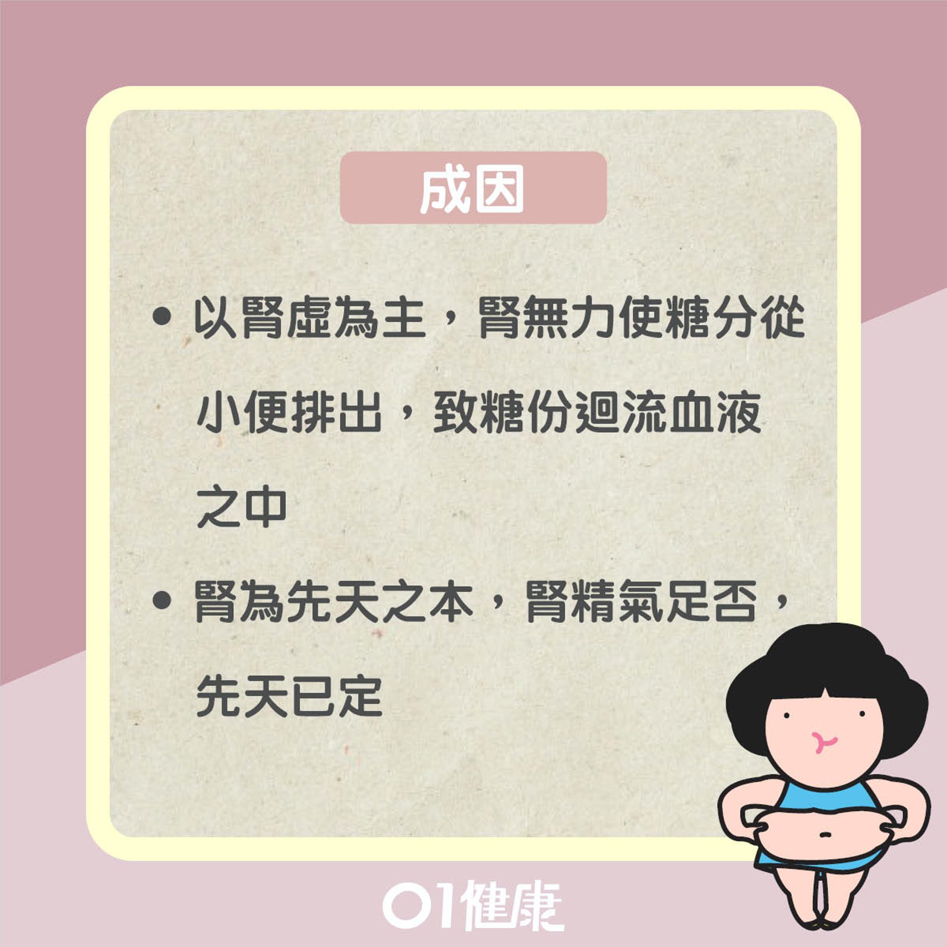 哪種體質易患糖尿病?(01製圖) 哪種體質易患糖尿病?(01製圖)