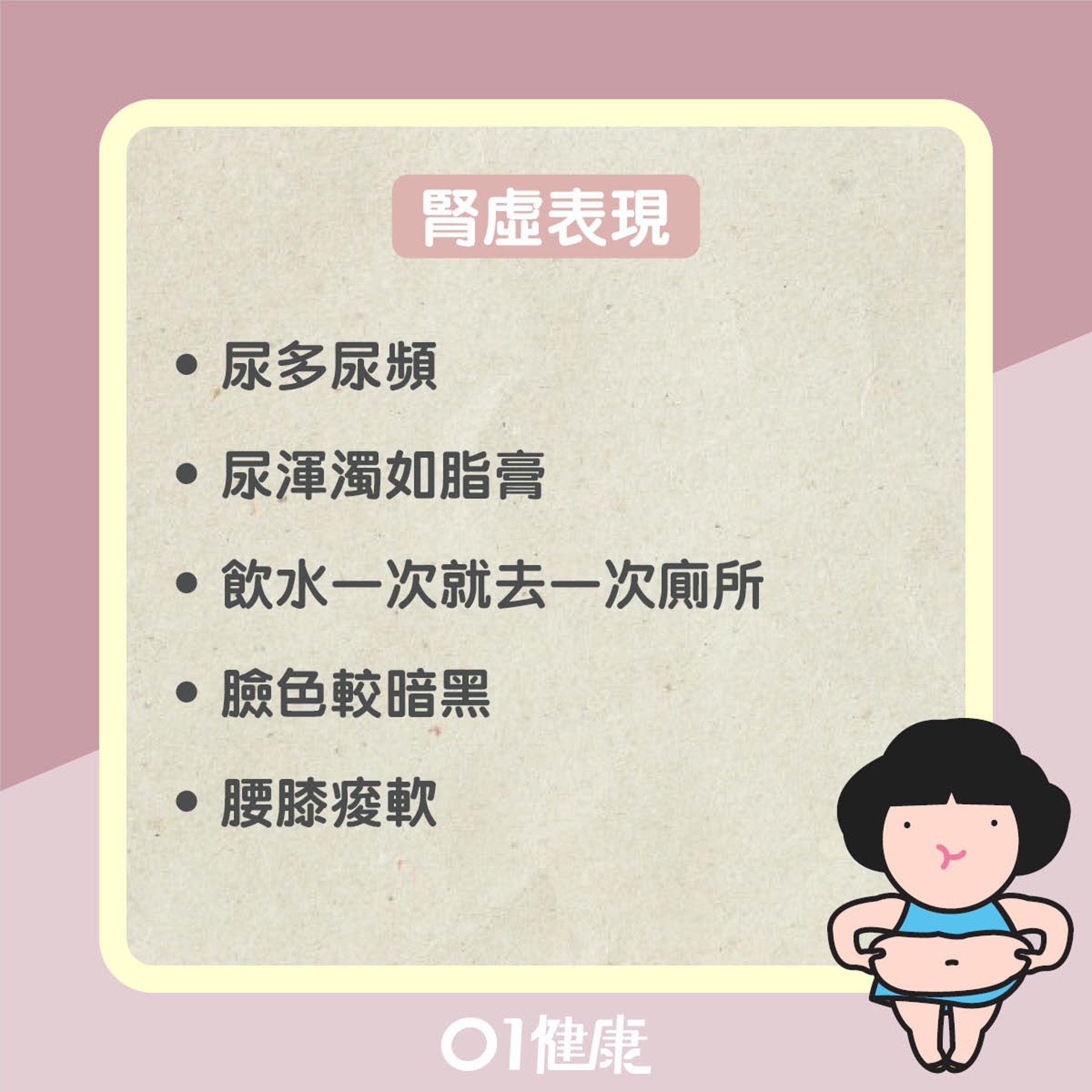哪種體質易患糖尿病?(01製圖) 哪種體質易患糖尿病?(01製圖)
